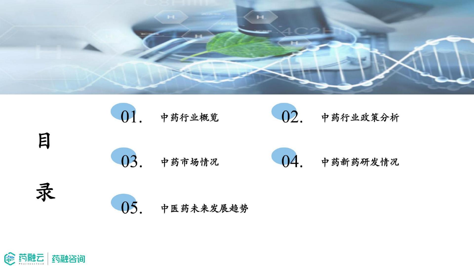 2024中药行业现状与未来趋势白皮书-药融咨询-41页.pdf