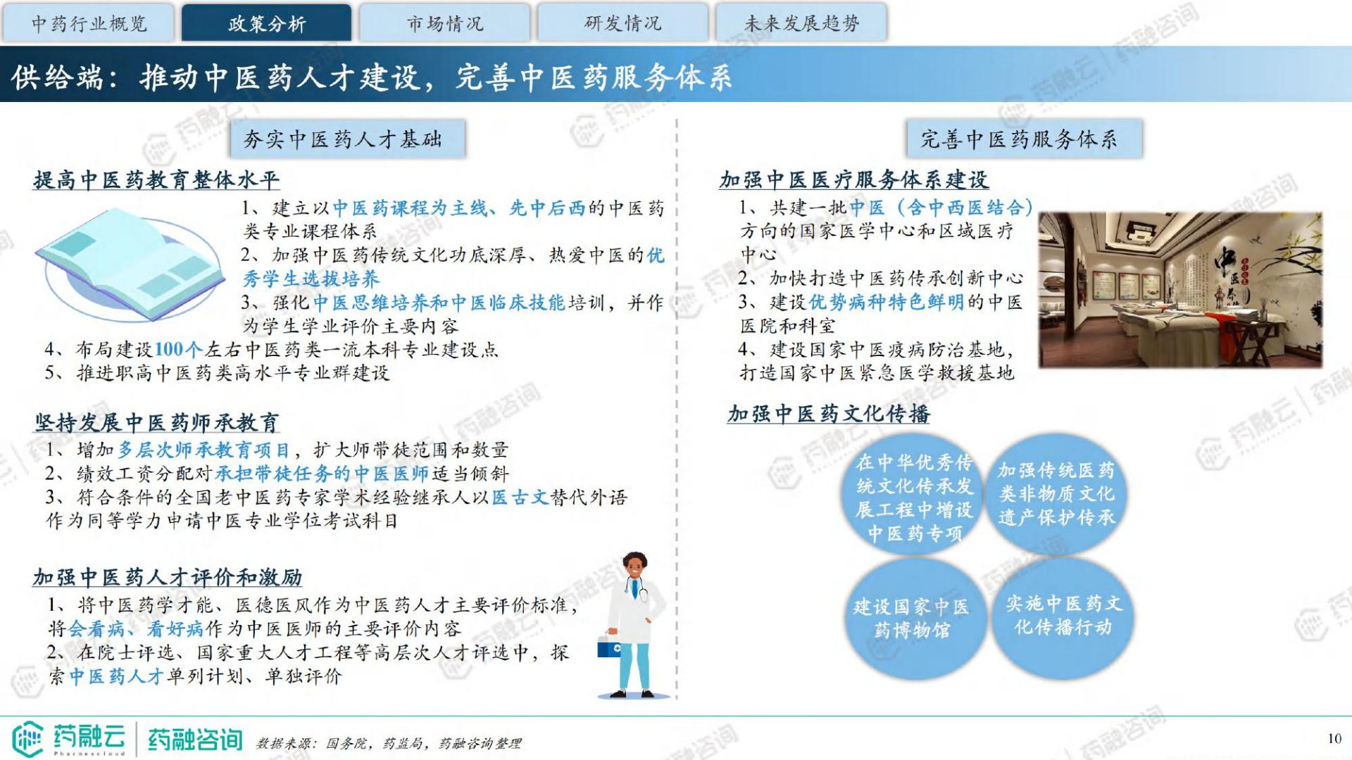 2024中药行业现状与未来趋势白皮书-药融咨询-41页.pdf