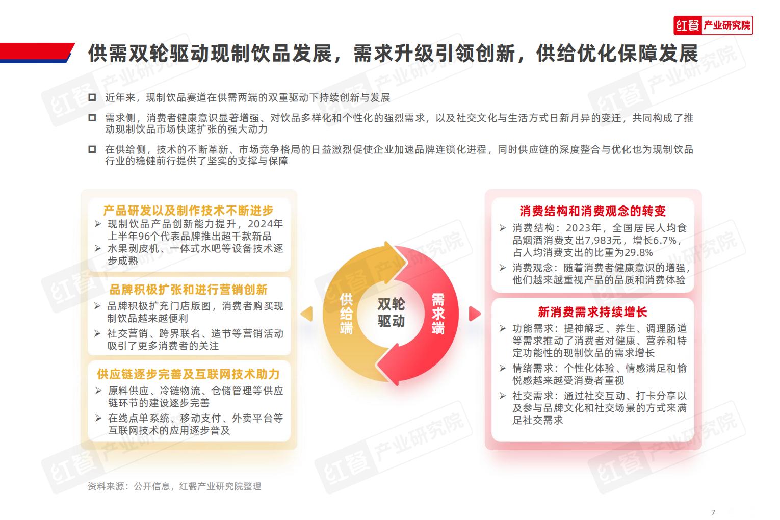 Z世代现制饮品消费洞察报告2024-红餐.pdf