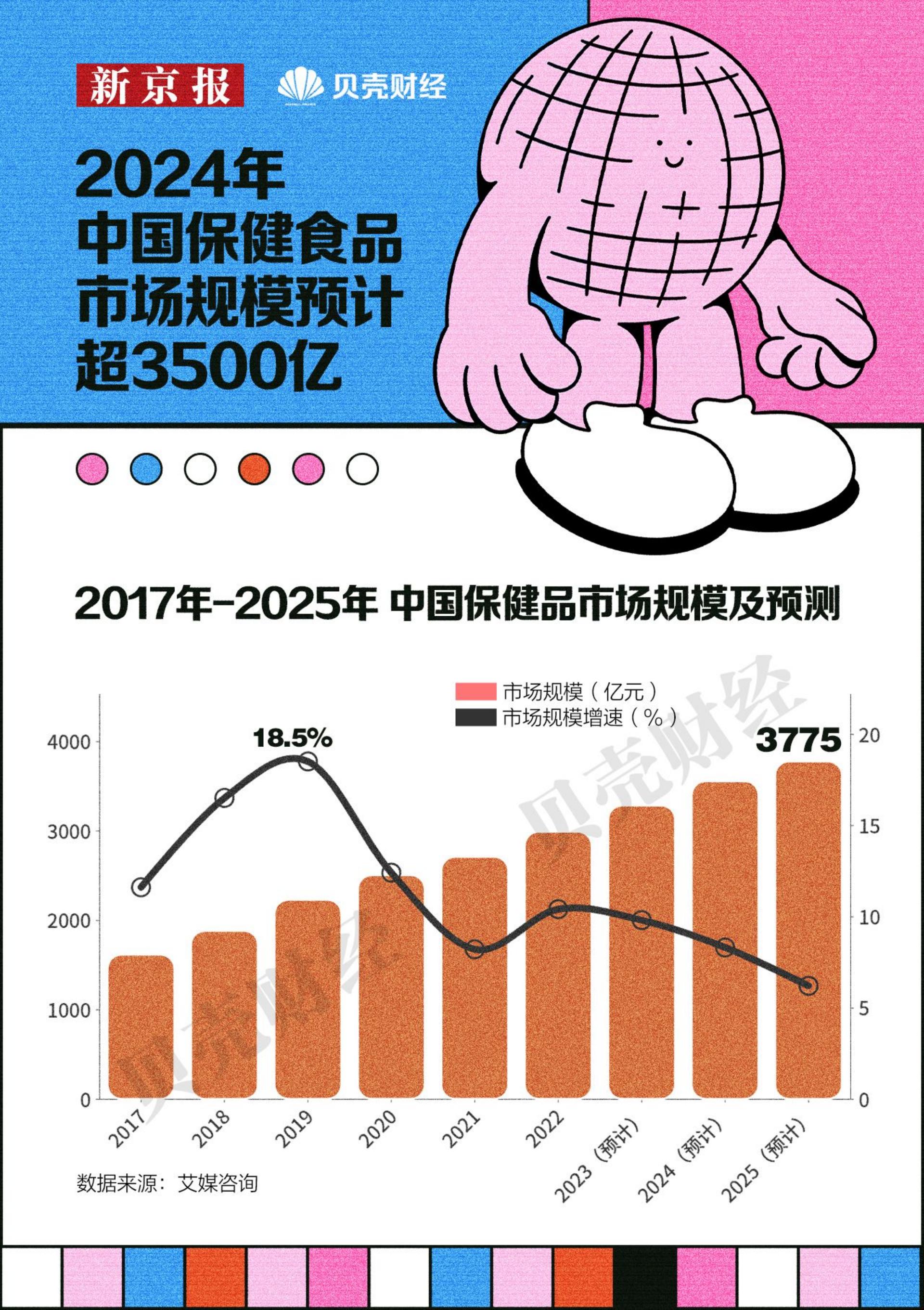 2024中国青年消费趋势报告-新京报x贝壳财经.pdf