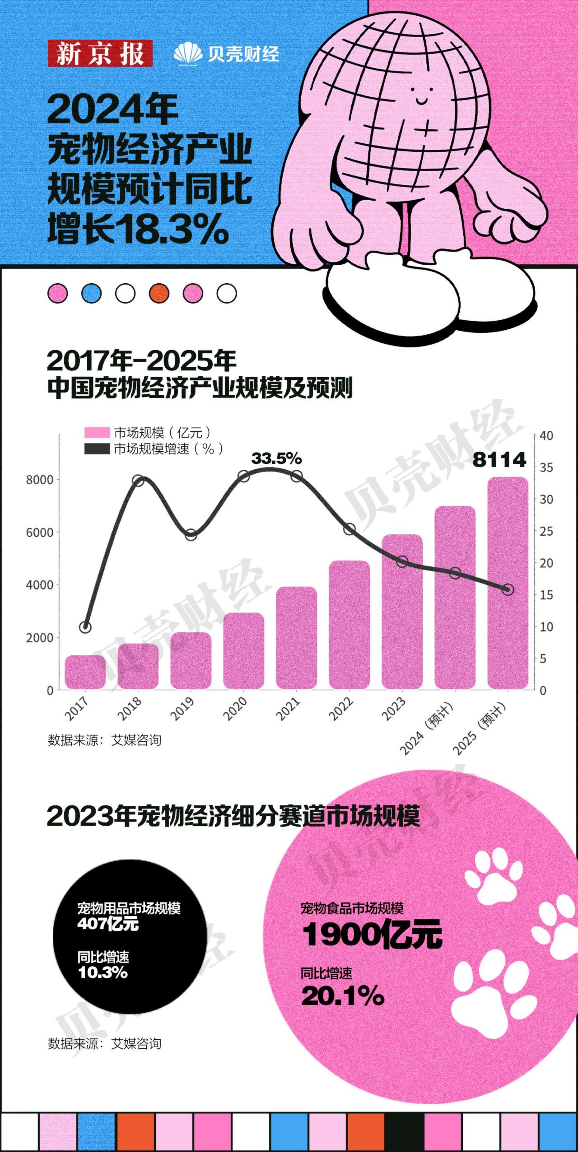 2024中国青年消费趋势报告-新京报x贝壳财经.pdf