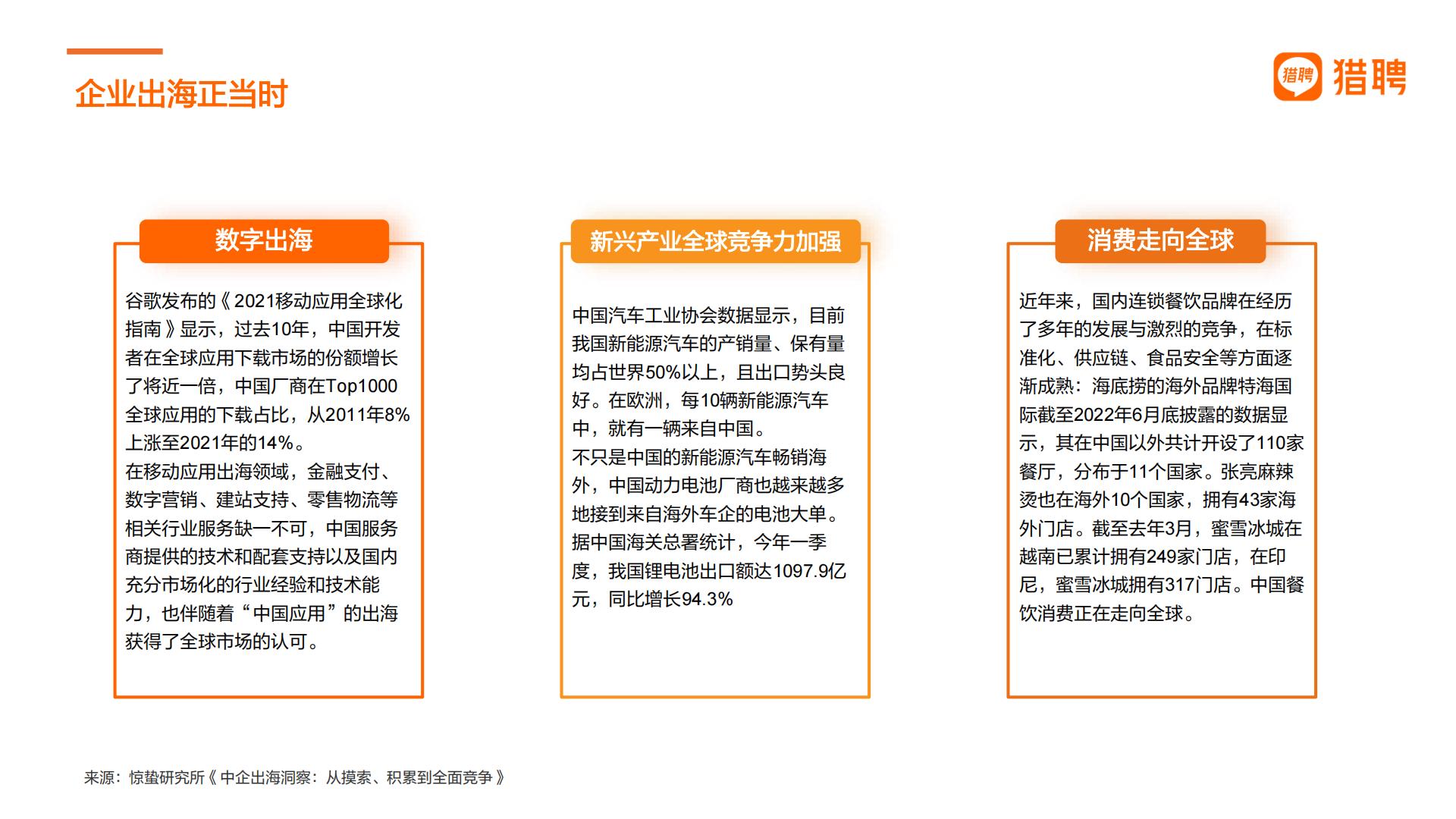 2024中国海外留学人才洞察报告-猎聘-32页.pdf
