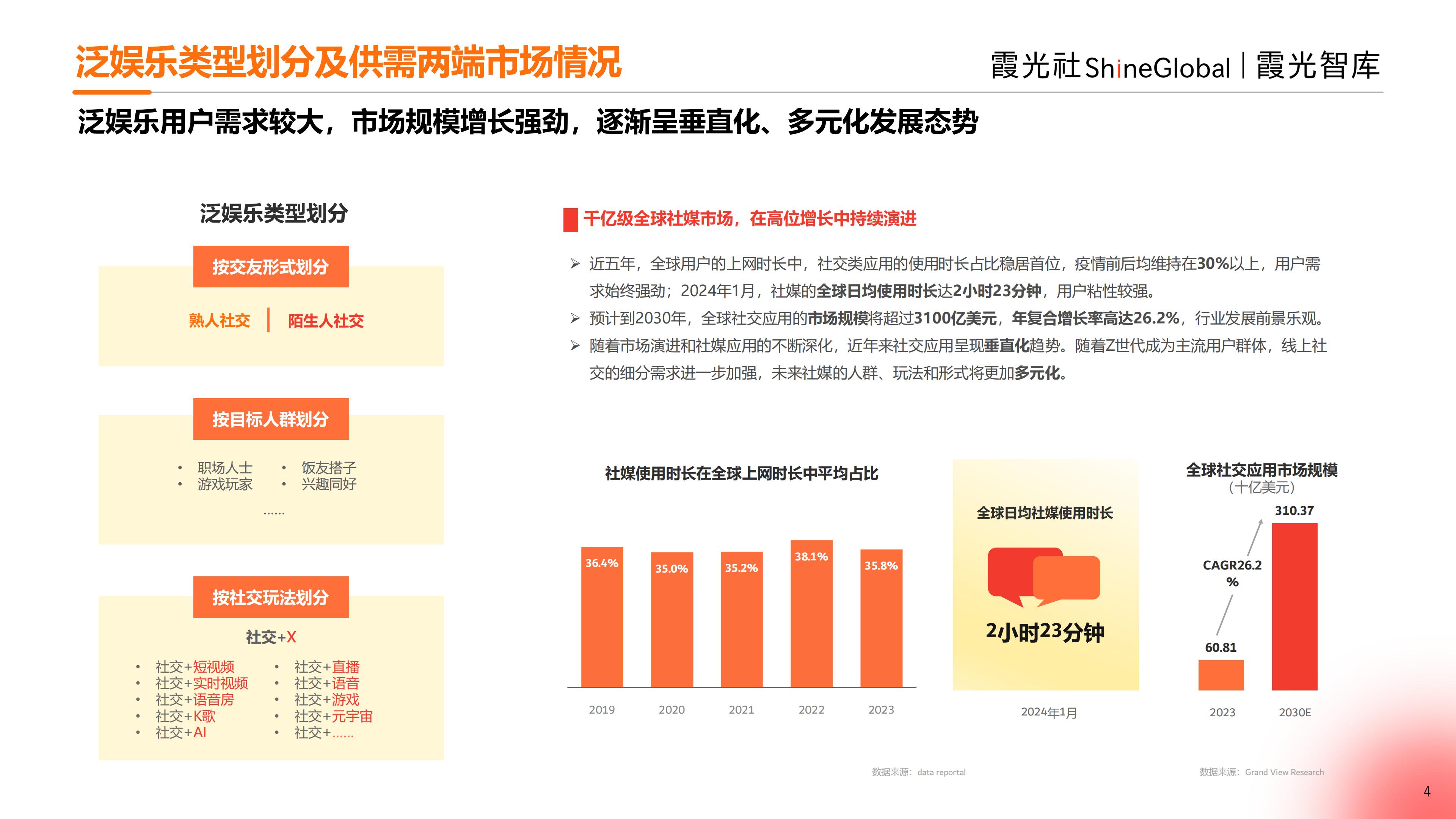 2024中国泛娱乐出海洞察报告-霞光智库-33页.pdf