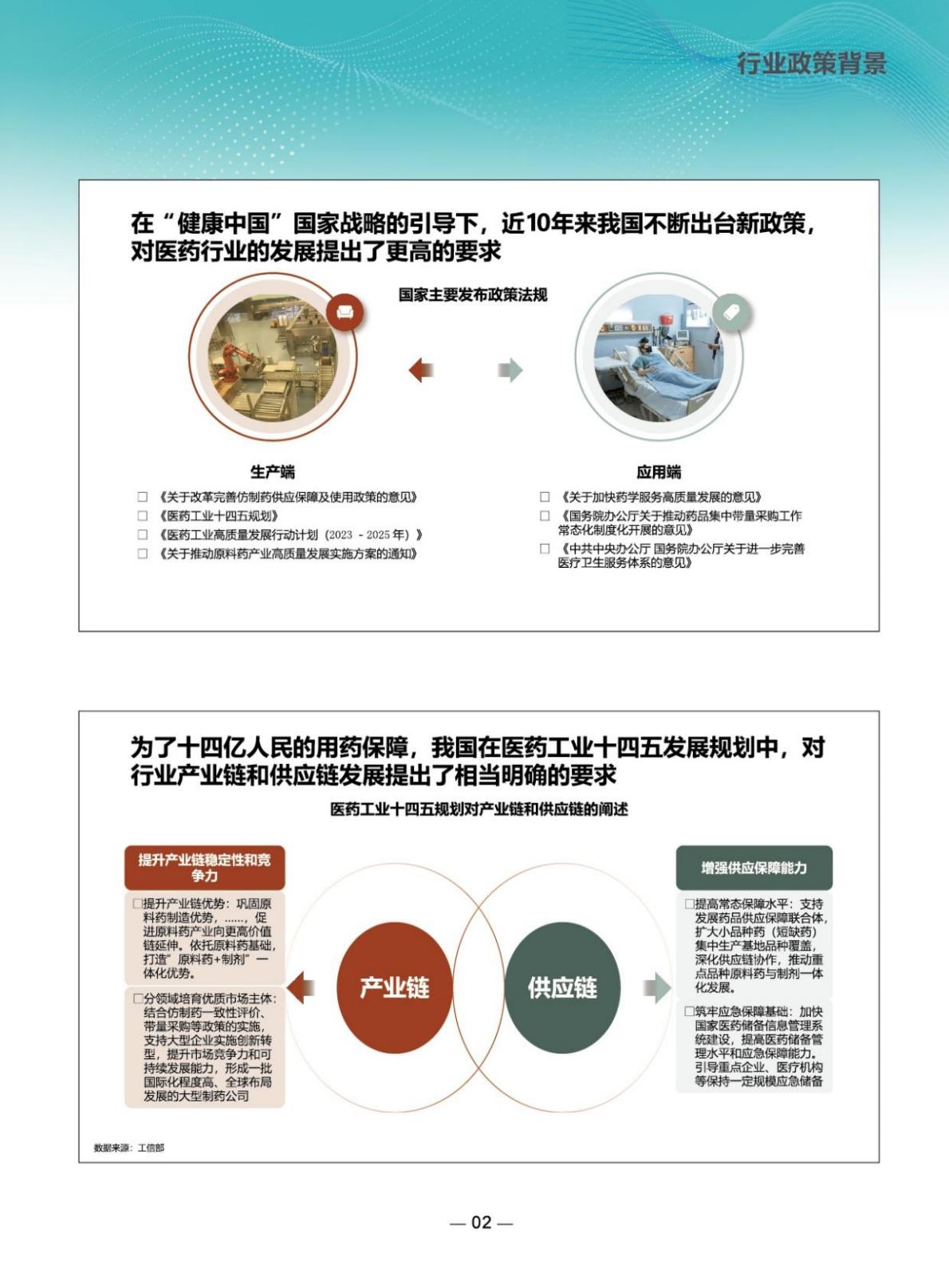 2024药品集采5周年回顾-业务分析及未来展望报告-国药励展-202405.pdf