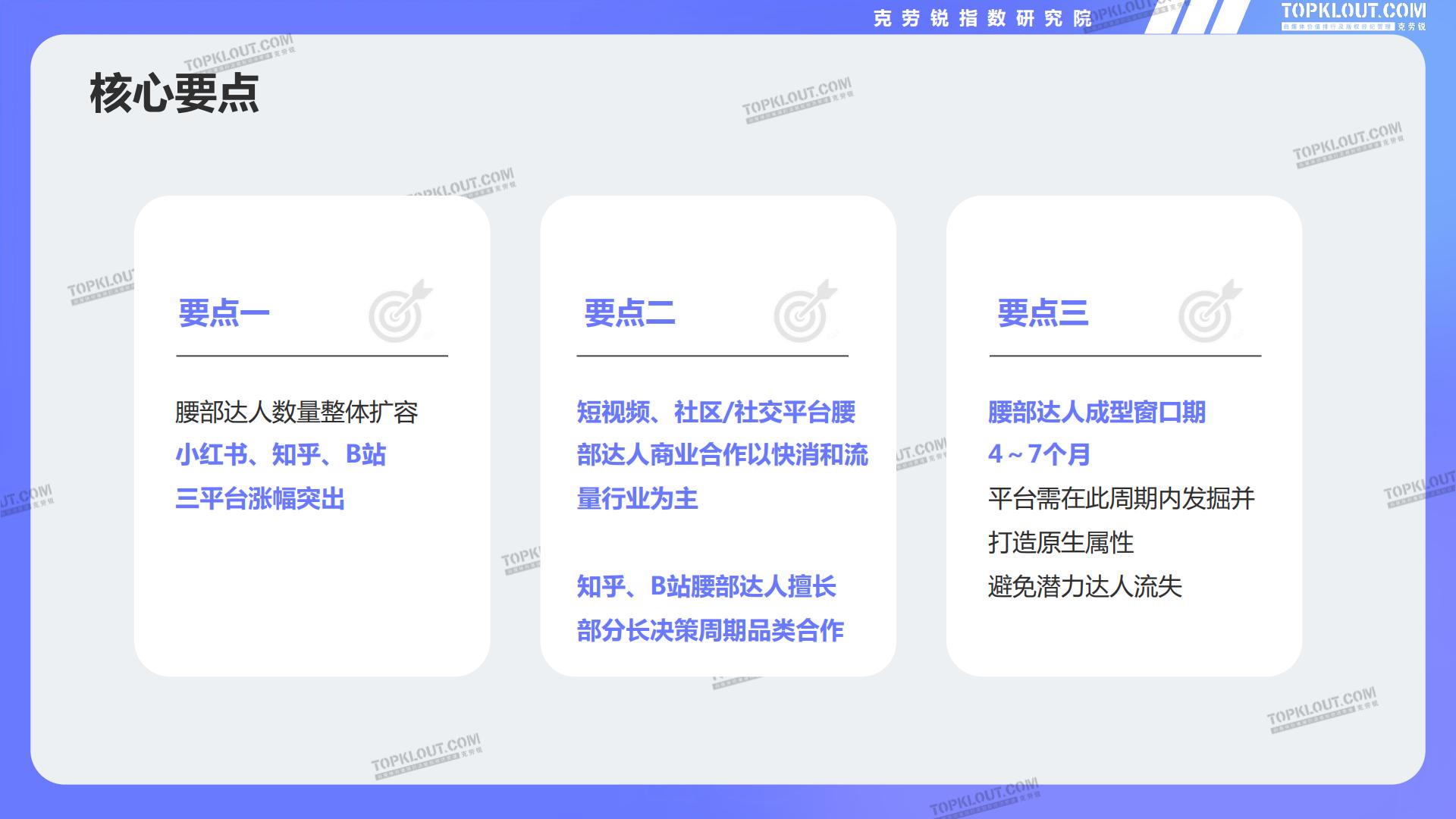 2024腰部达人成长研究-克劳锐.pdf