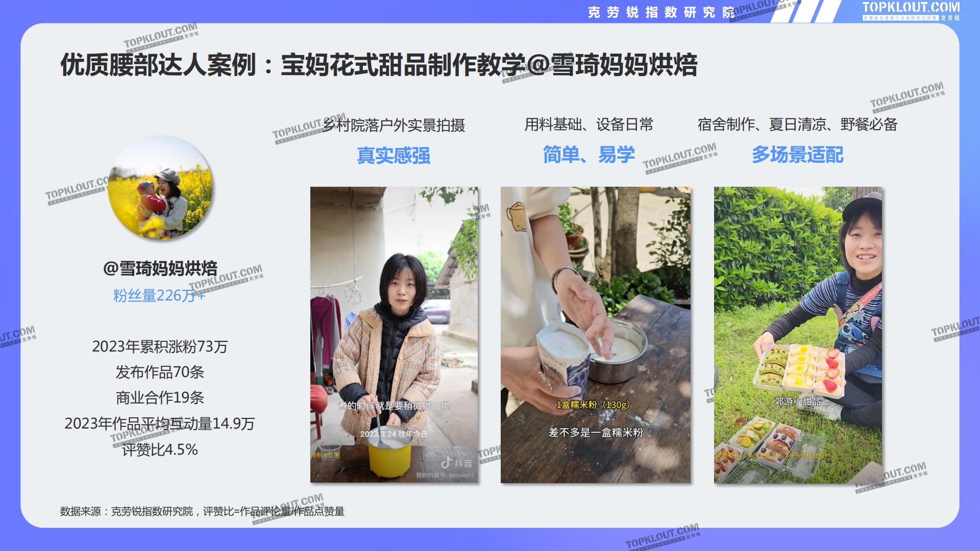 2024腰部达人成长研究-克劳锐.pdf
