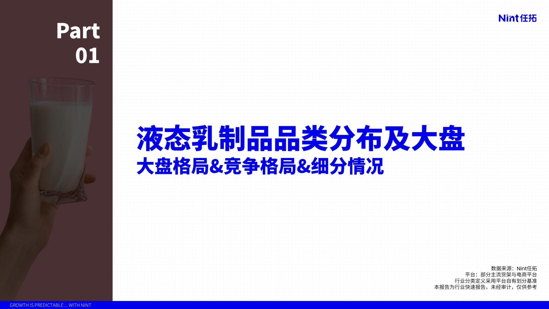 2024行业趋势快速报告饮料行业—液态乳制品行业解读-任拓-19页.pdf