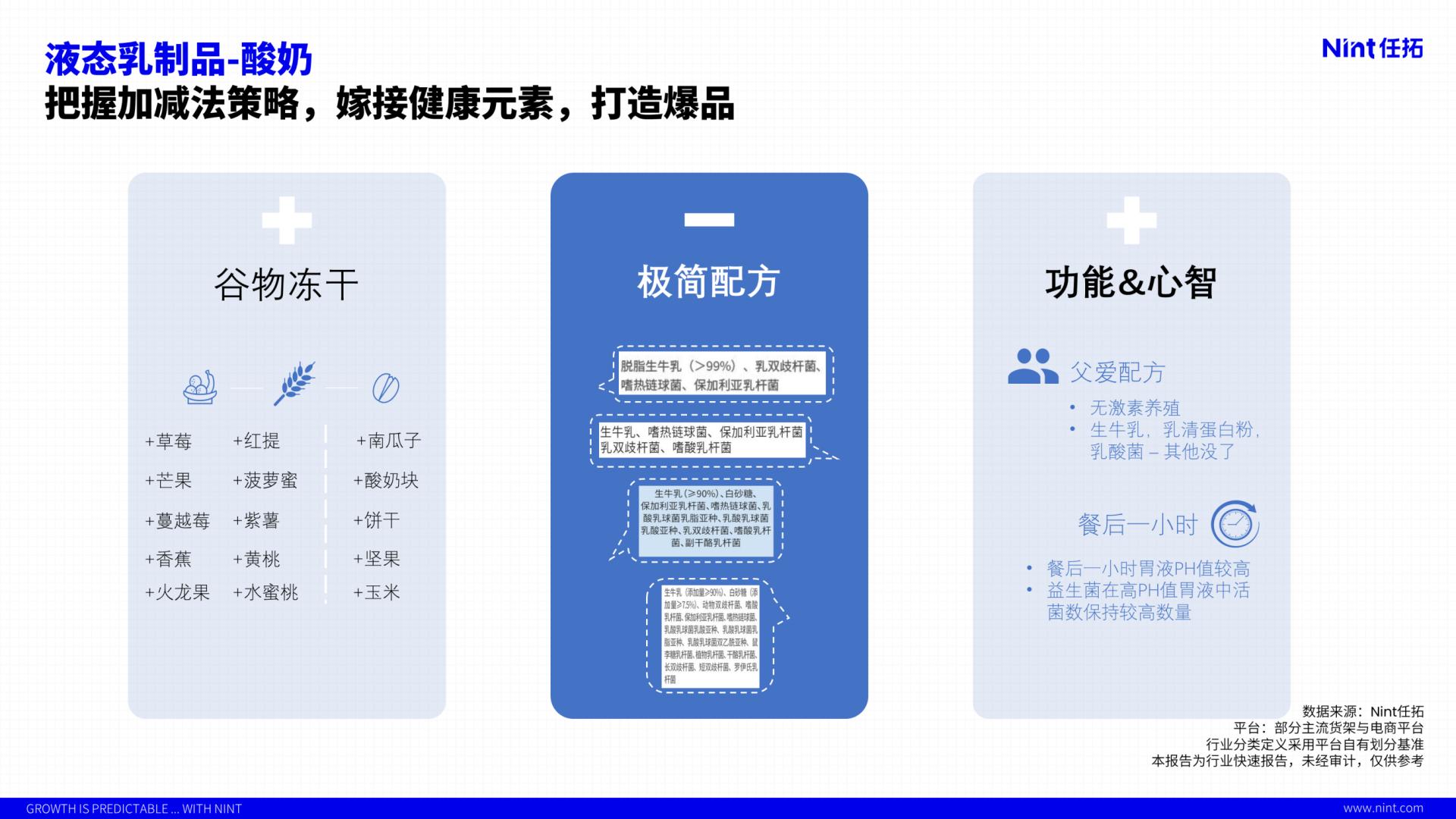 2024行业趋势快速报告饮料行业—液态乳制品行业解读-任拓-19页.pdf