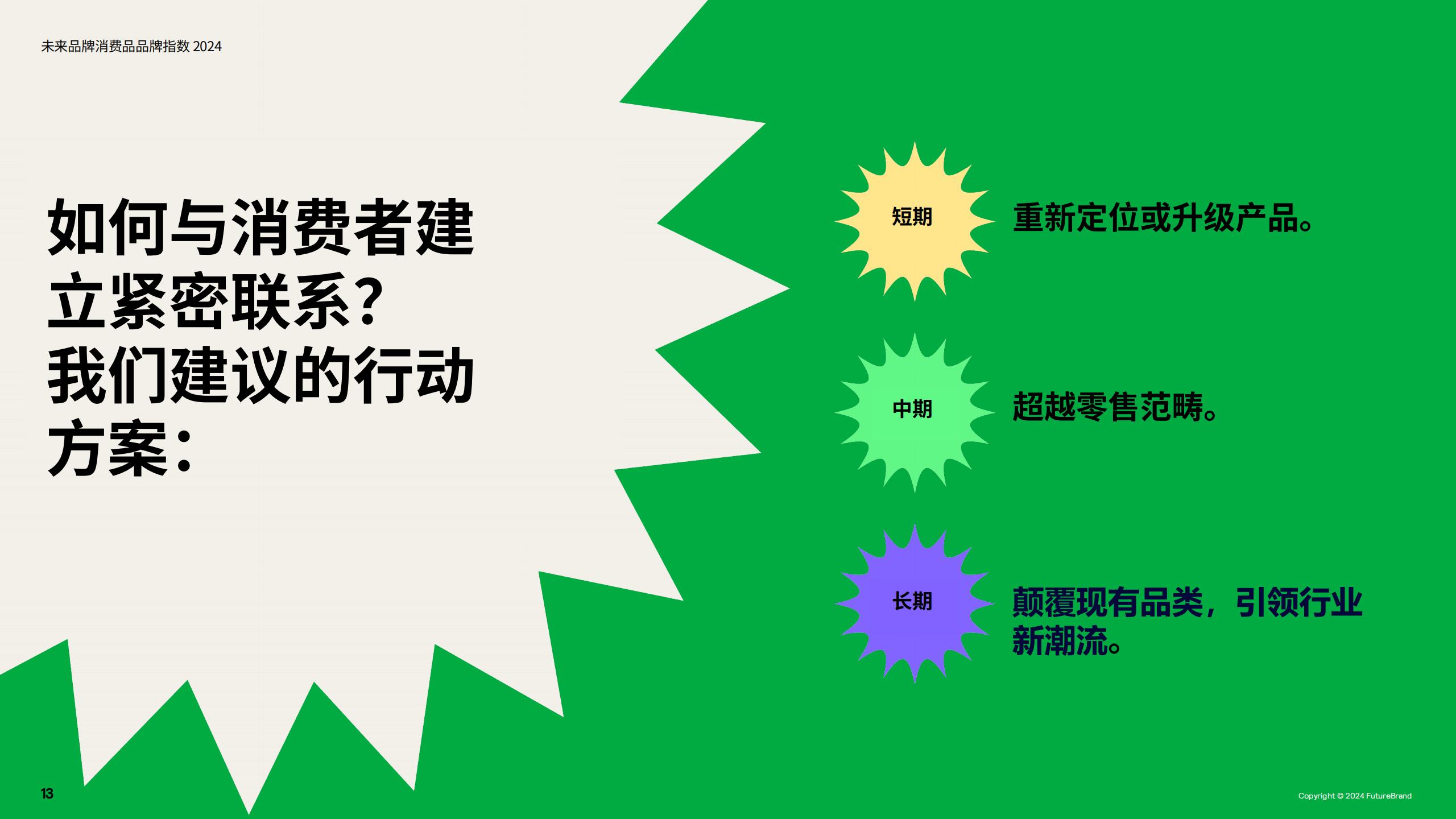 2024未来品牌消费品品牌指数报告-FutureBrand-19页.pdf