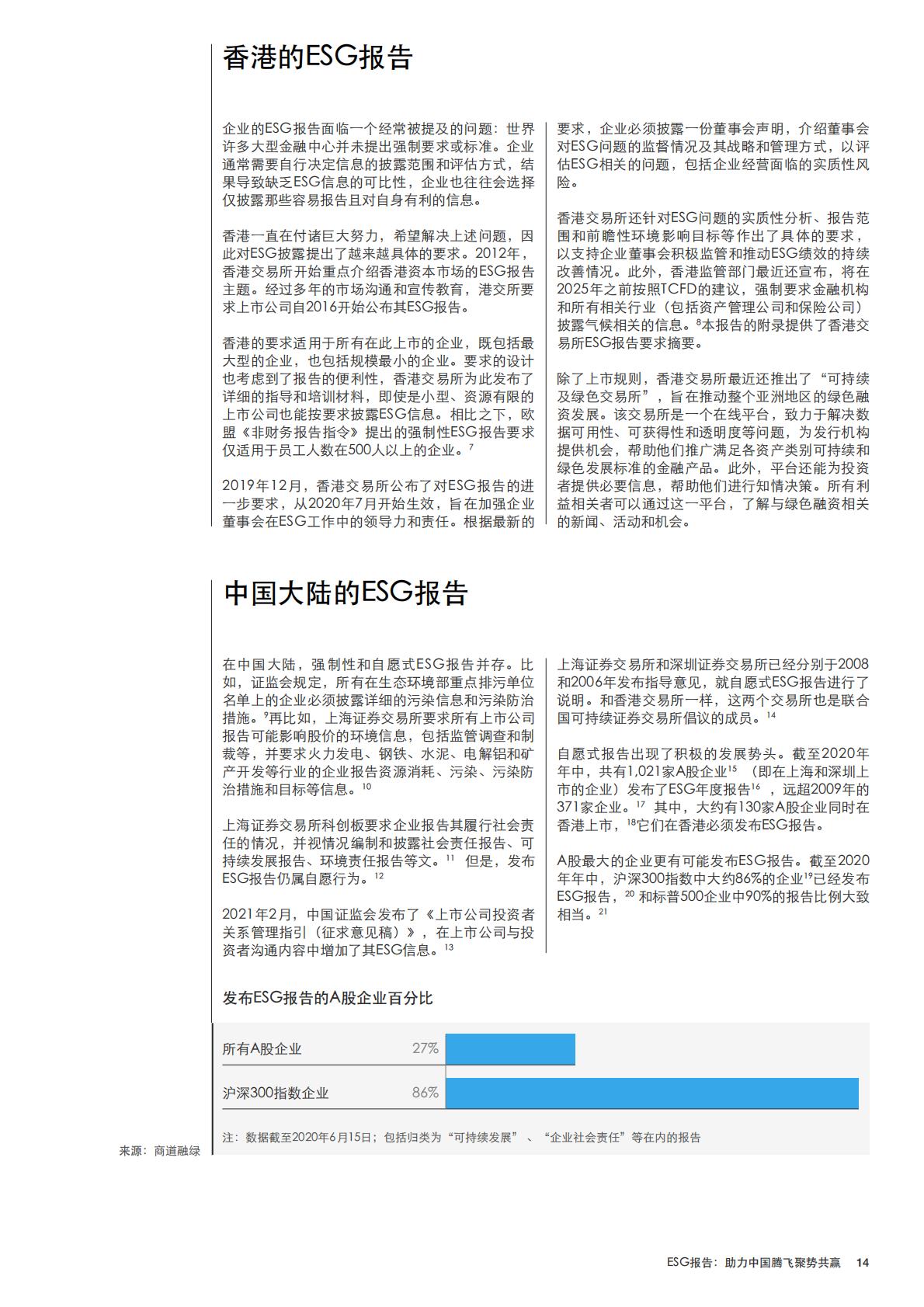 ESG报告：助力中国腾飞聚势共赢.pdf