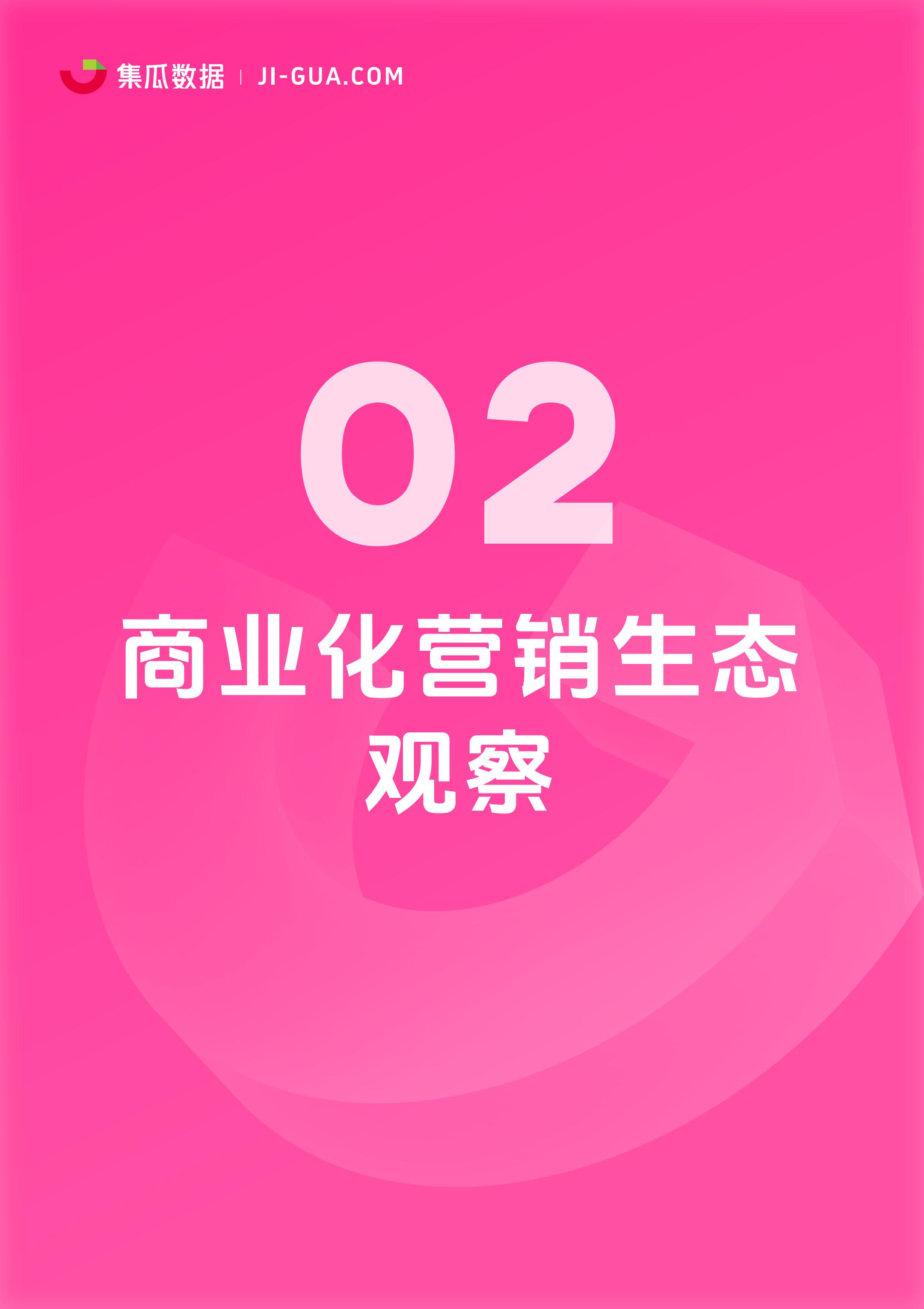 2024社交媒体营销趋势观察报告-集瓜数据 .pdf