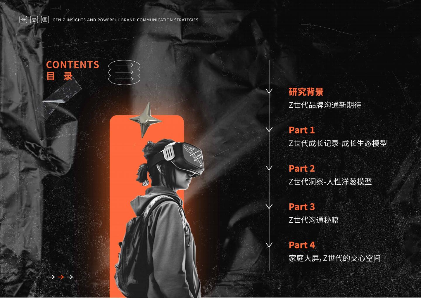 2024年Z世代洞察和品牌沟通秘籍白皮书.pdf