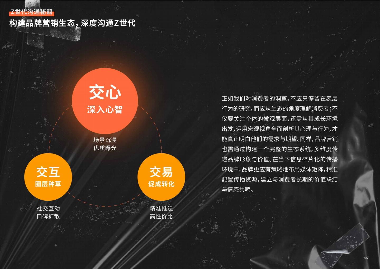 2024年Z世代洞察和品牌沟通秘籍白皮书.pdf