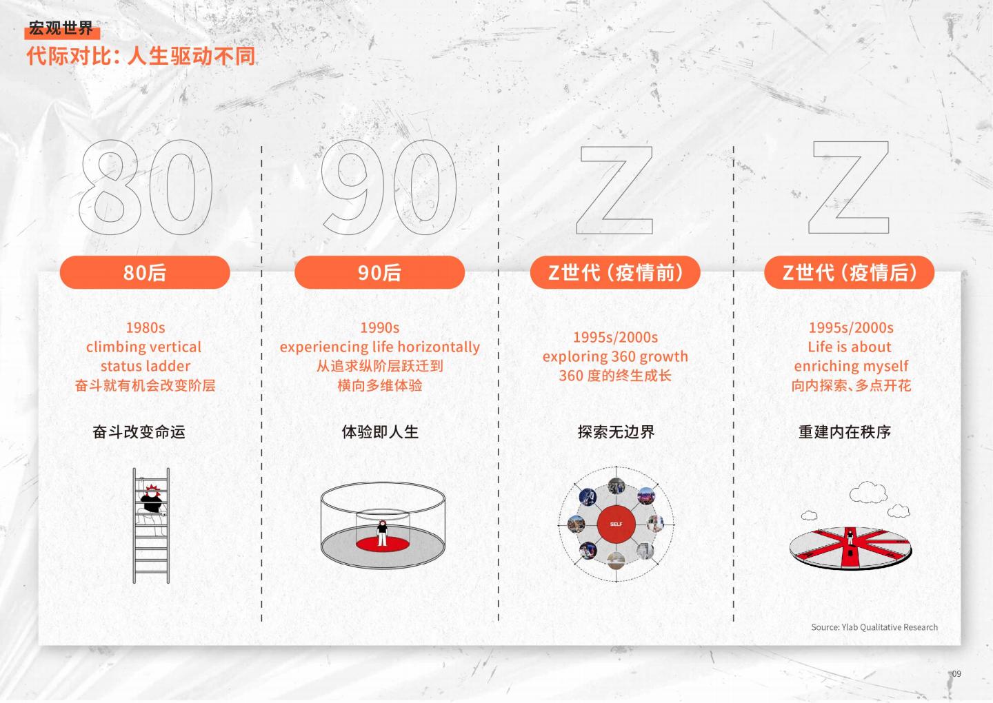 2024年Z世代洞察和品牌沟通秘籍白皮书.pdf