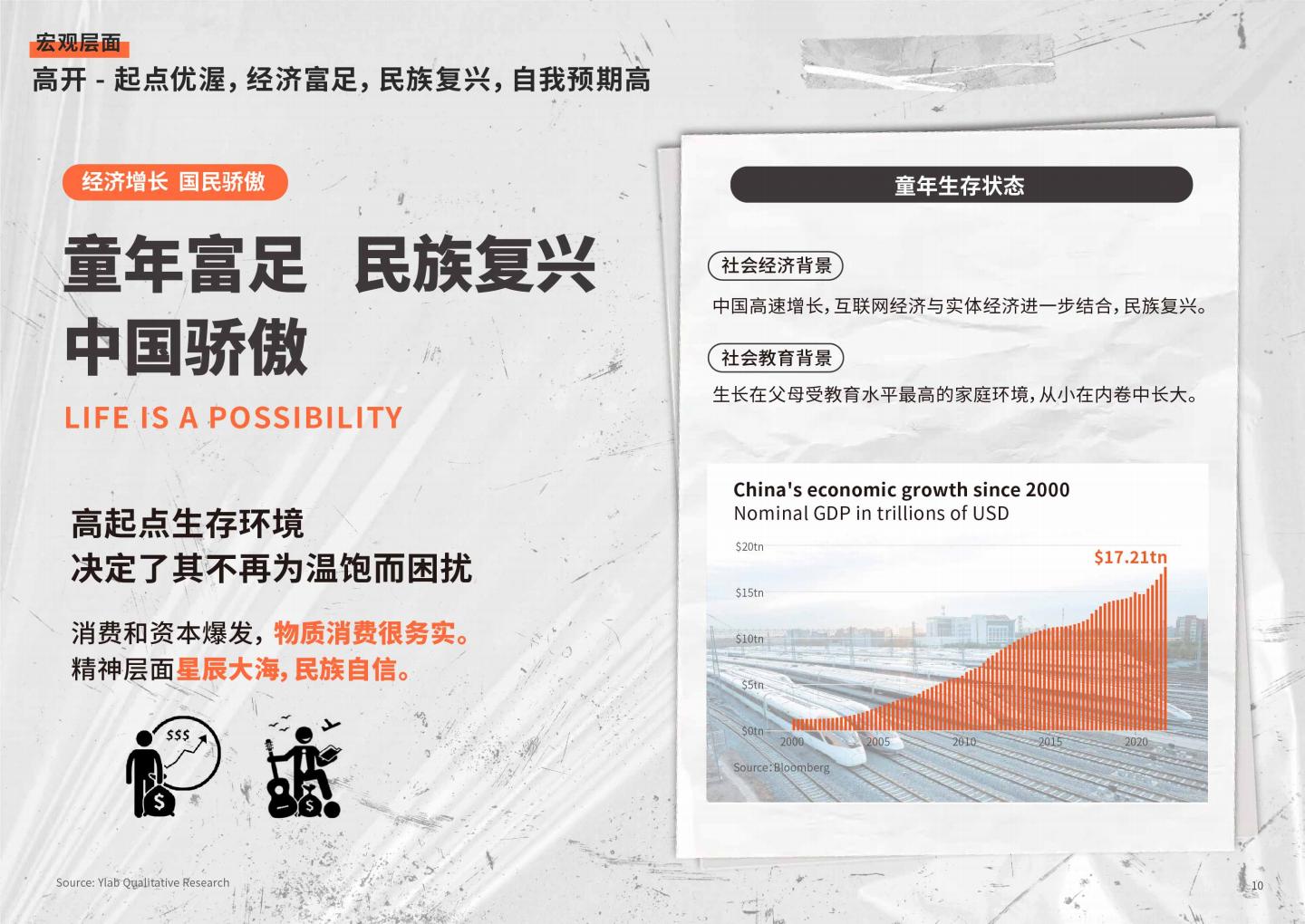 2024年Z世代洞察和品牌沟通秘籍白皮书.pdf