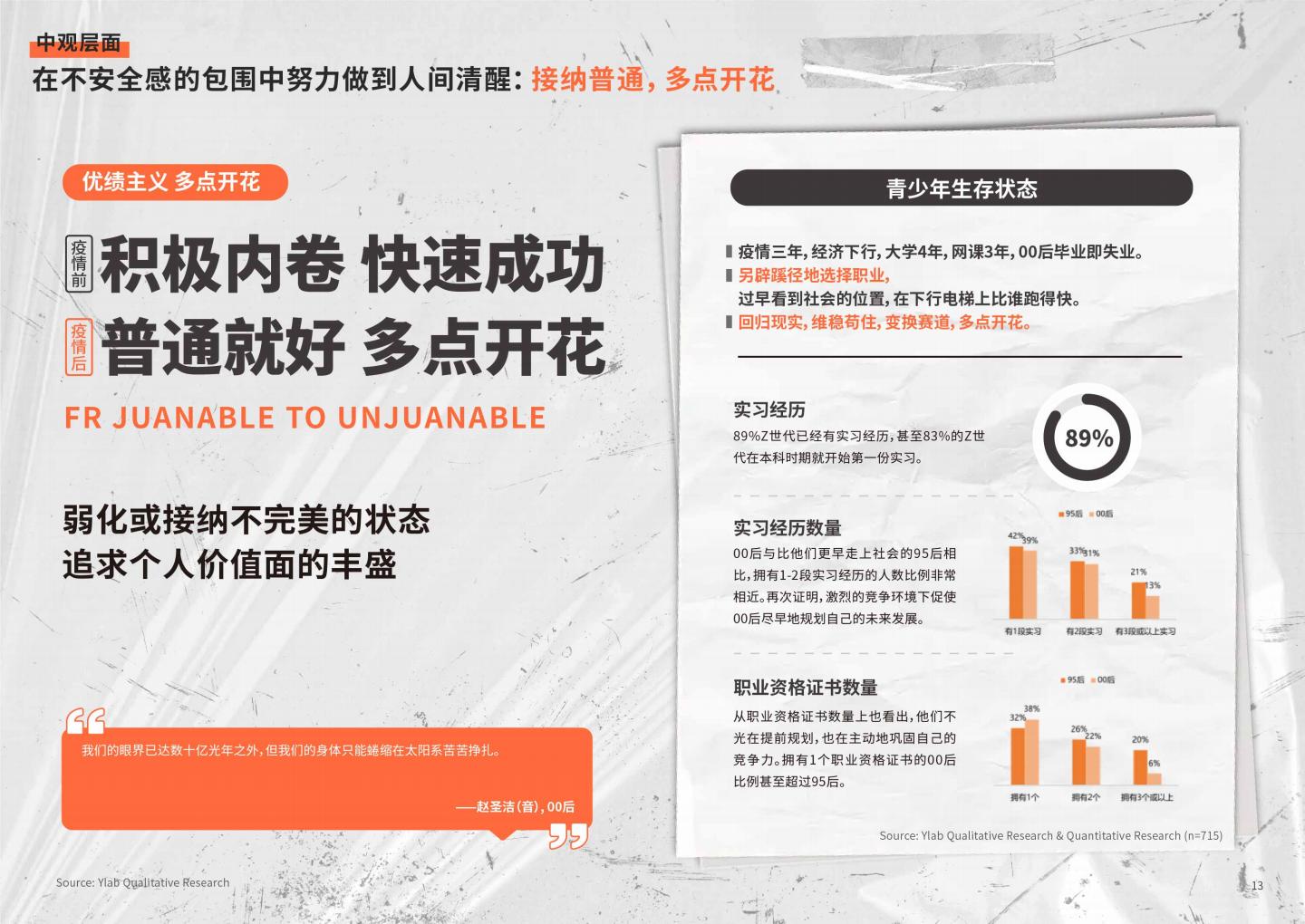 2024年Z世代洞察和品牌沟通秘籍白皮书.pdf