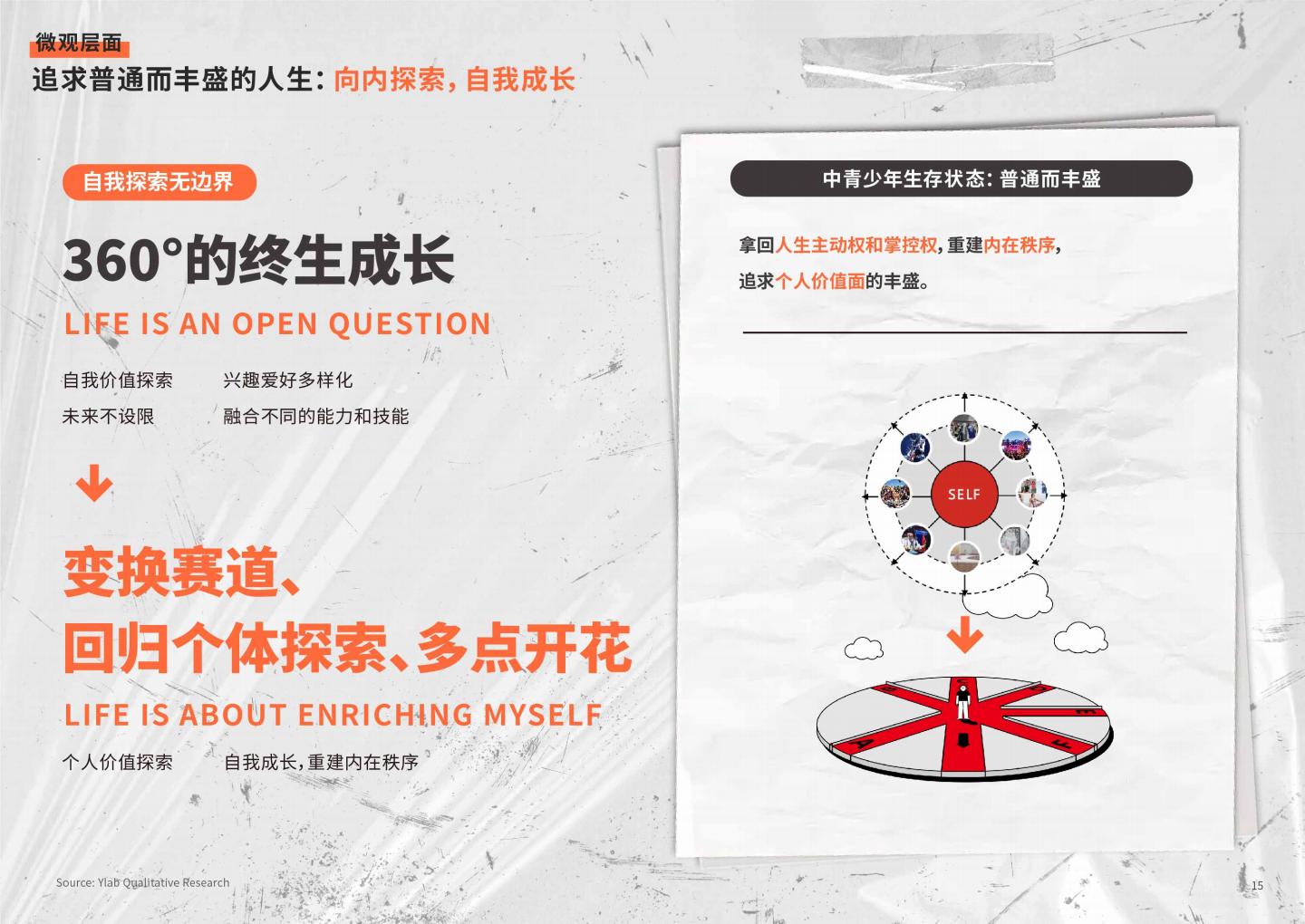2024年Z世代洞察和品牌沟通秘籍白皮书.pdf
