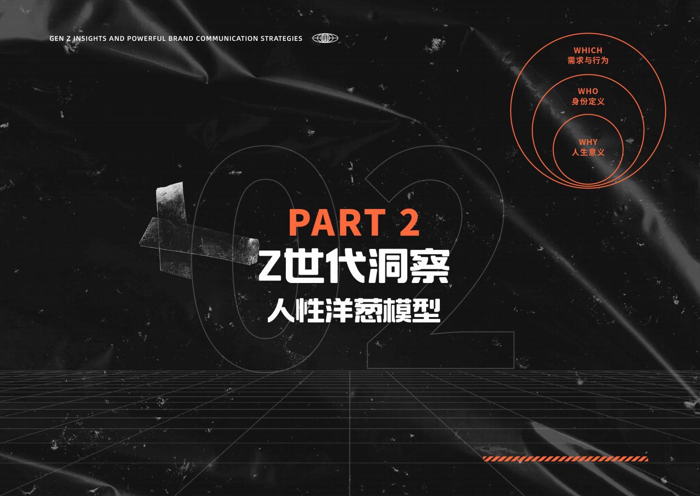 2024年Z世代洞察和品牌沟通秘籍白皮书.pdf