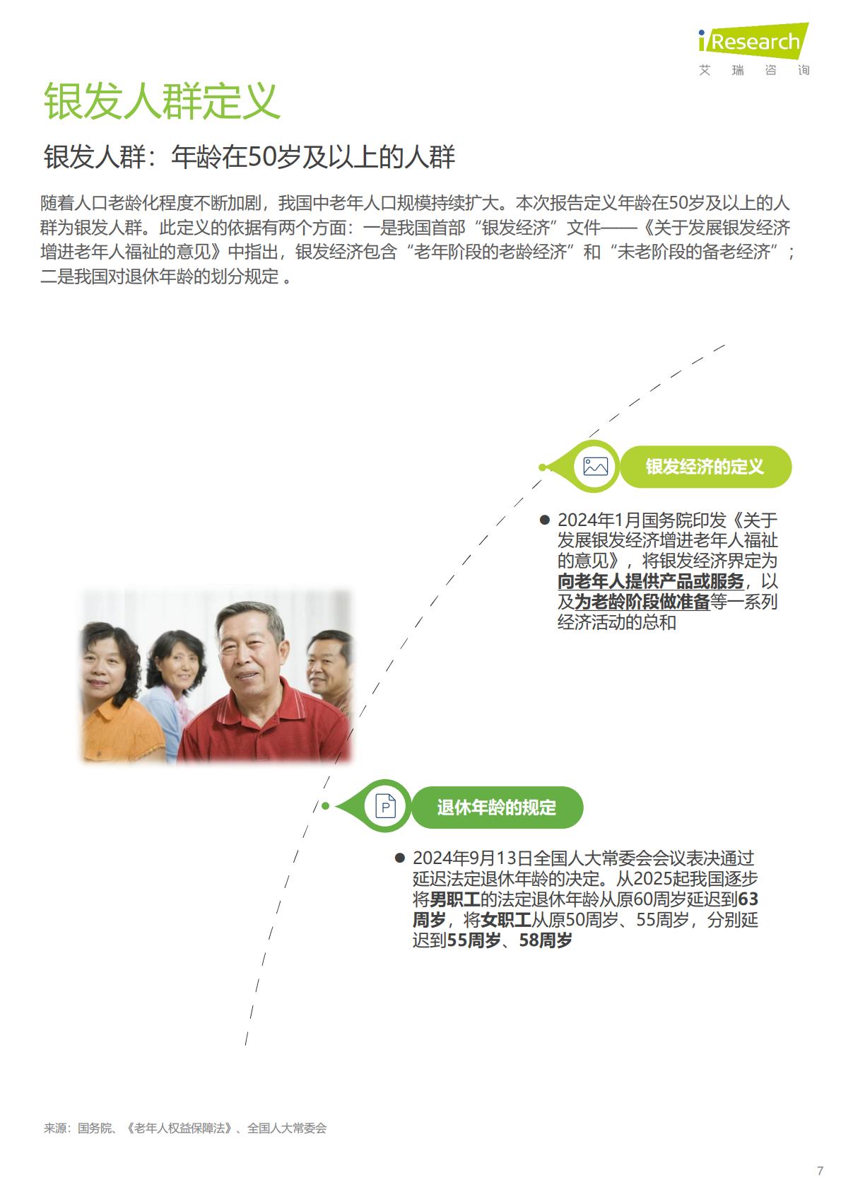 中国银发人群健康养老消费报告-京东健康×艾瑞咨询.pdf