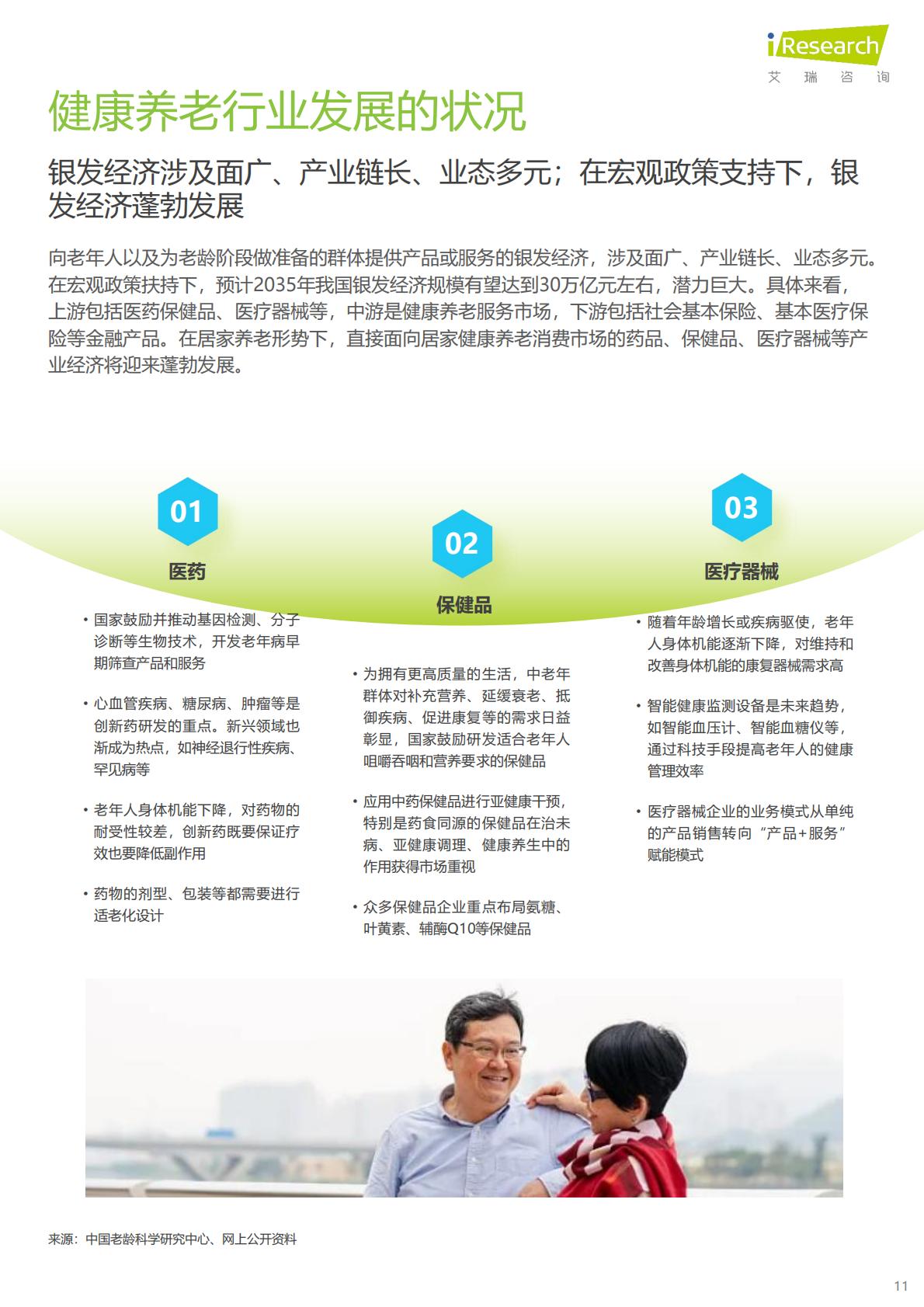 中国银发人群健康养老消费报告-京东健康×艾瑞咨询.pdf