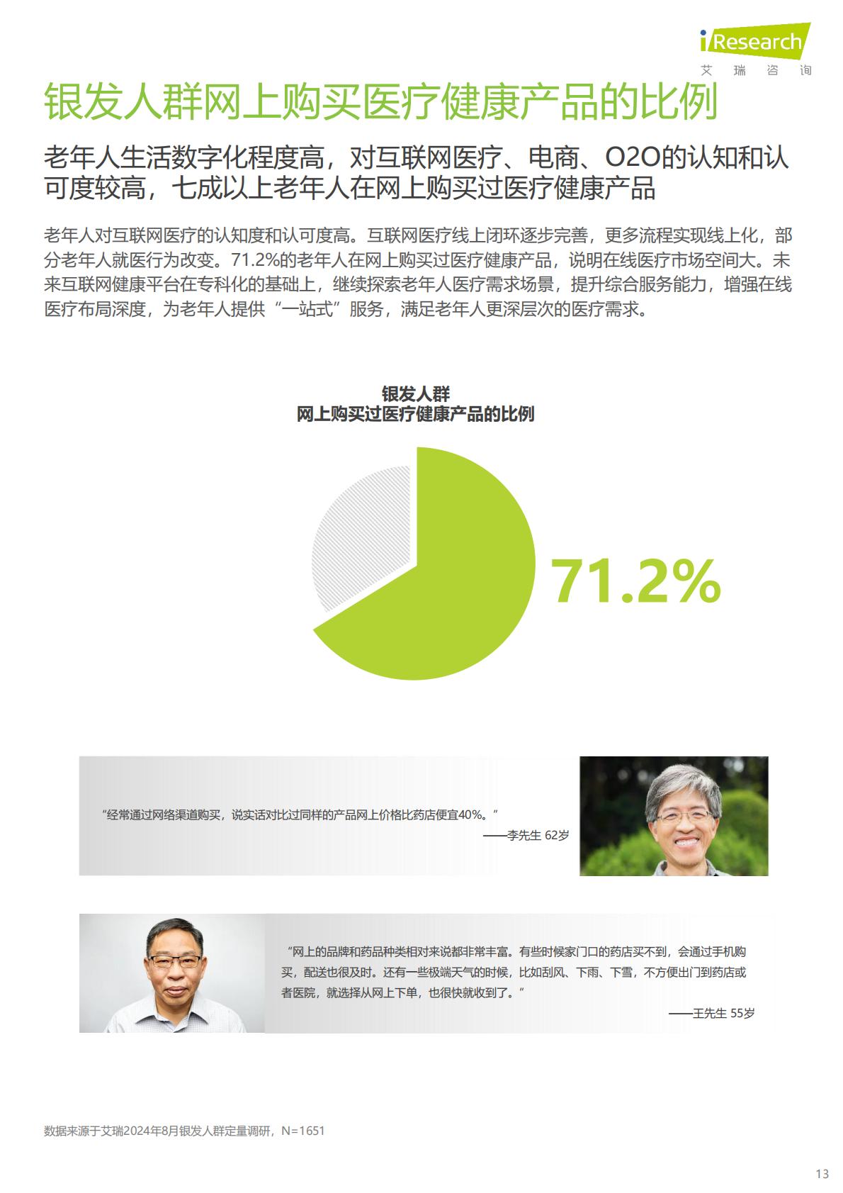 中国银发人群健康养老消费报告-京东健康×艾瑞咨询.pdf