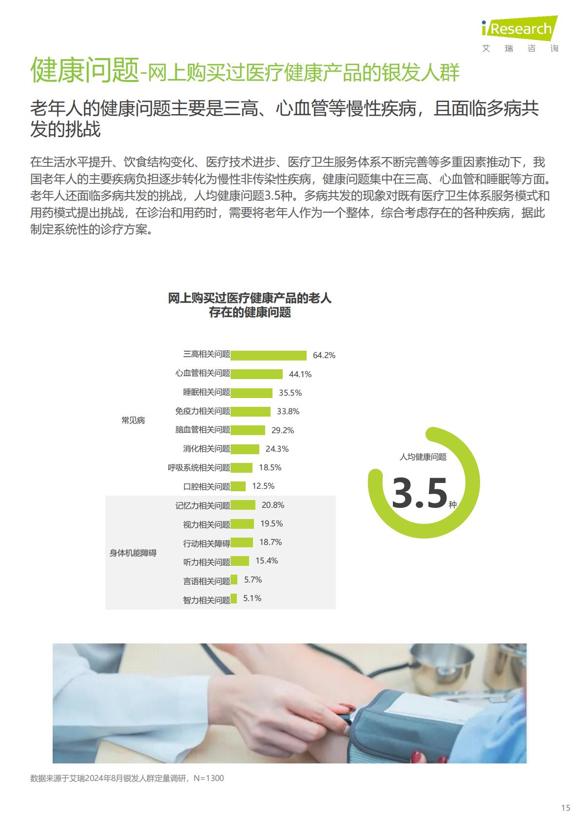 中国银发人群健康养老消费报告-京东健康×艾瑞咨询.pdf