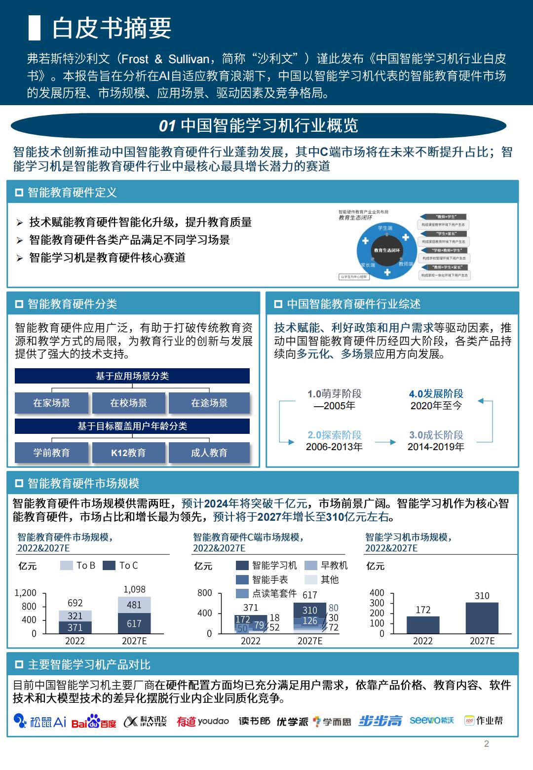 2024年中国智能学习机行业白皮书-沙利文.pdf