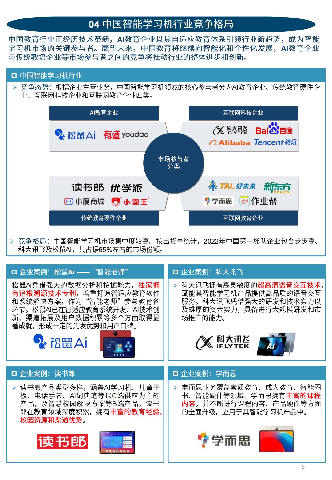 2024年中国智能学习机行业白皮书-沙利文.pdf