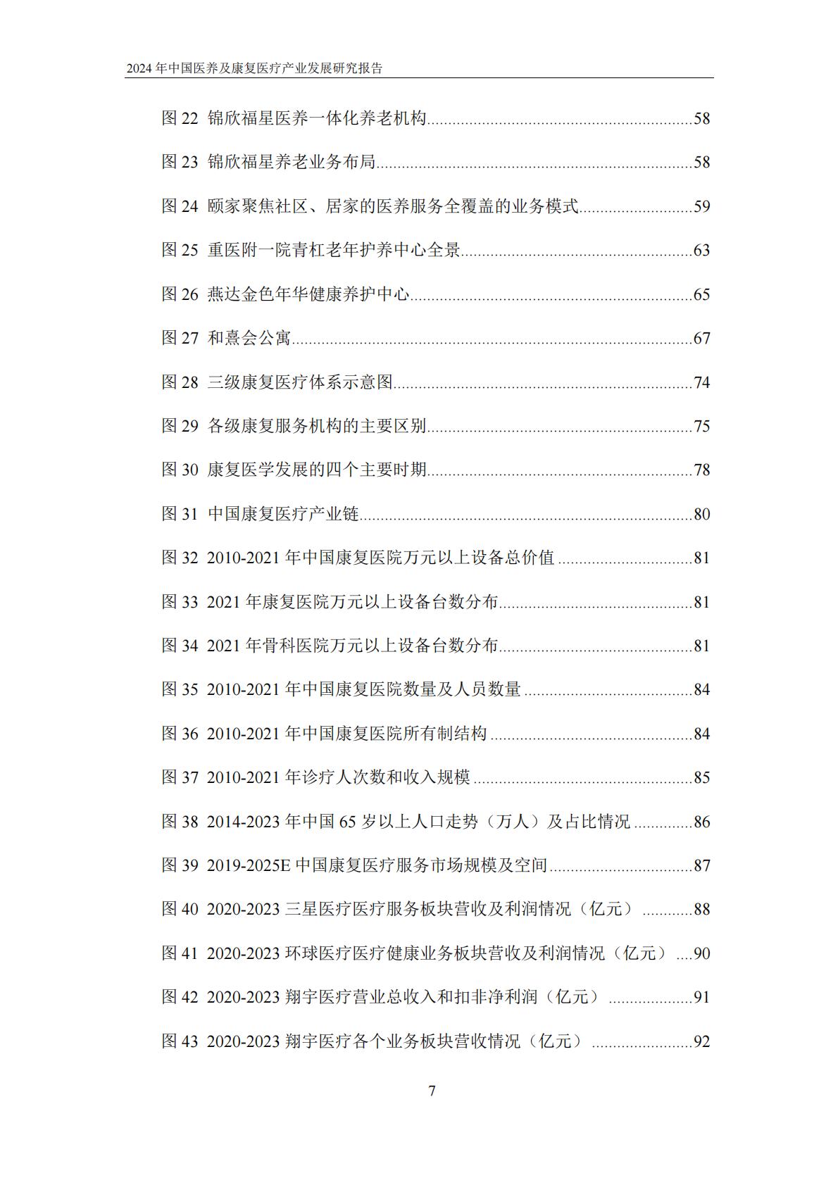 2024年中国医养及康复医疗产业发展研究报告-动脉网.pdf