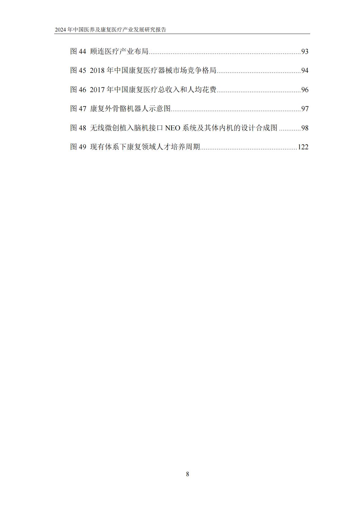 2024年中国医养及康复医疗产业发展研究报告-动脉网.pdf