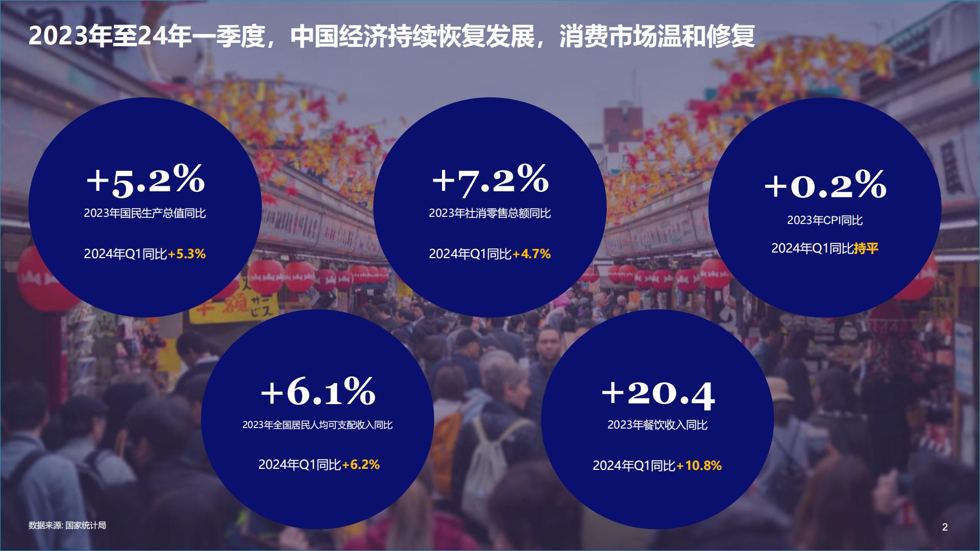 2024年中国乳制品行业趋势与展望-NIQ-202406.pdf