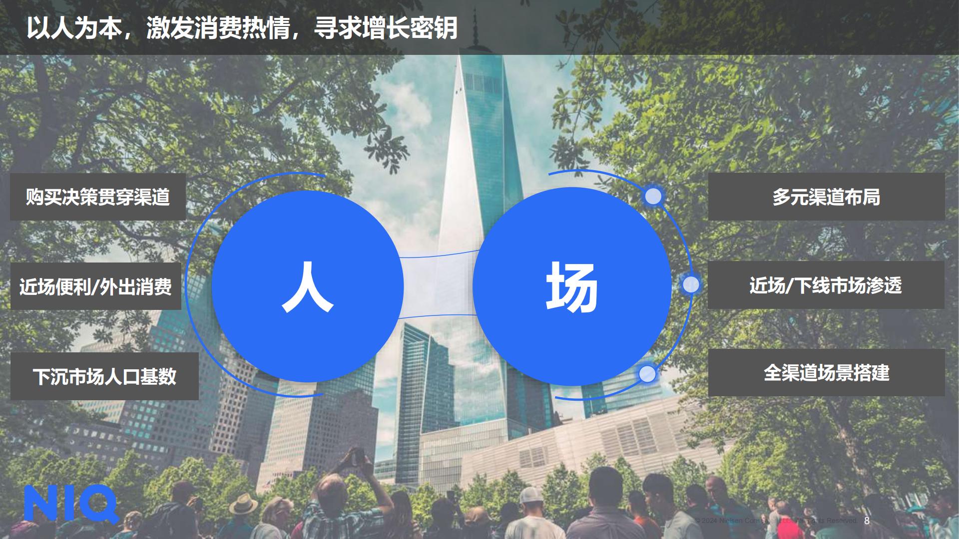 2024年中国乳制品行业趋势与展望-NIQ-202406.pdf