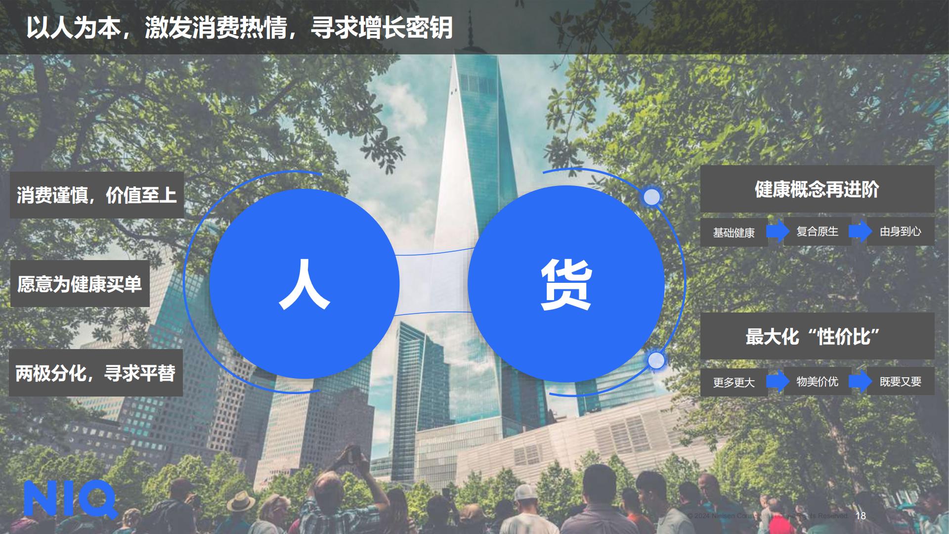 2024年中国乳制品行业趋势与展望-NIQ-202406.pdf