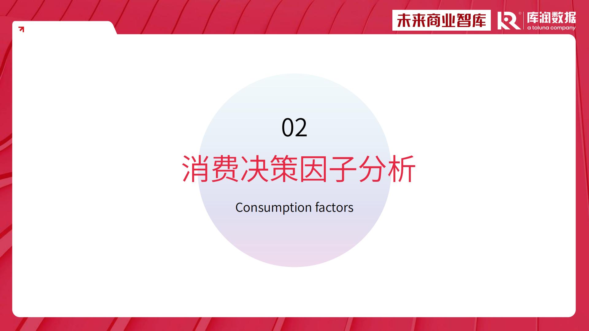 2024年中国家装消费调研报告-库润数据x未来商业智库-39页.pdf