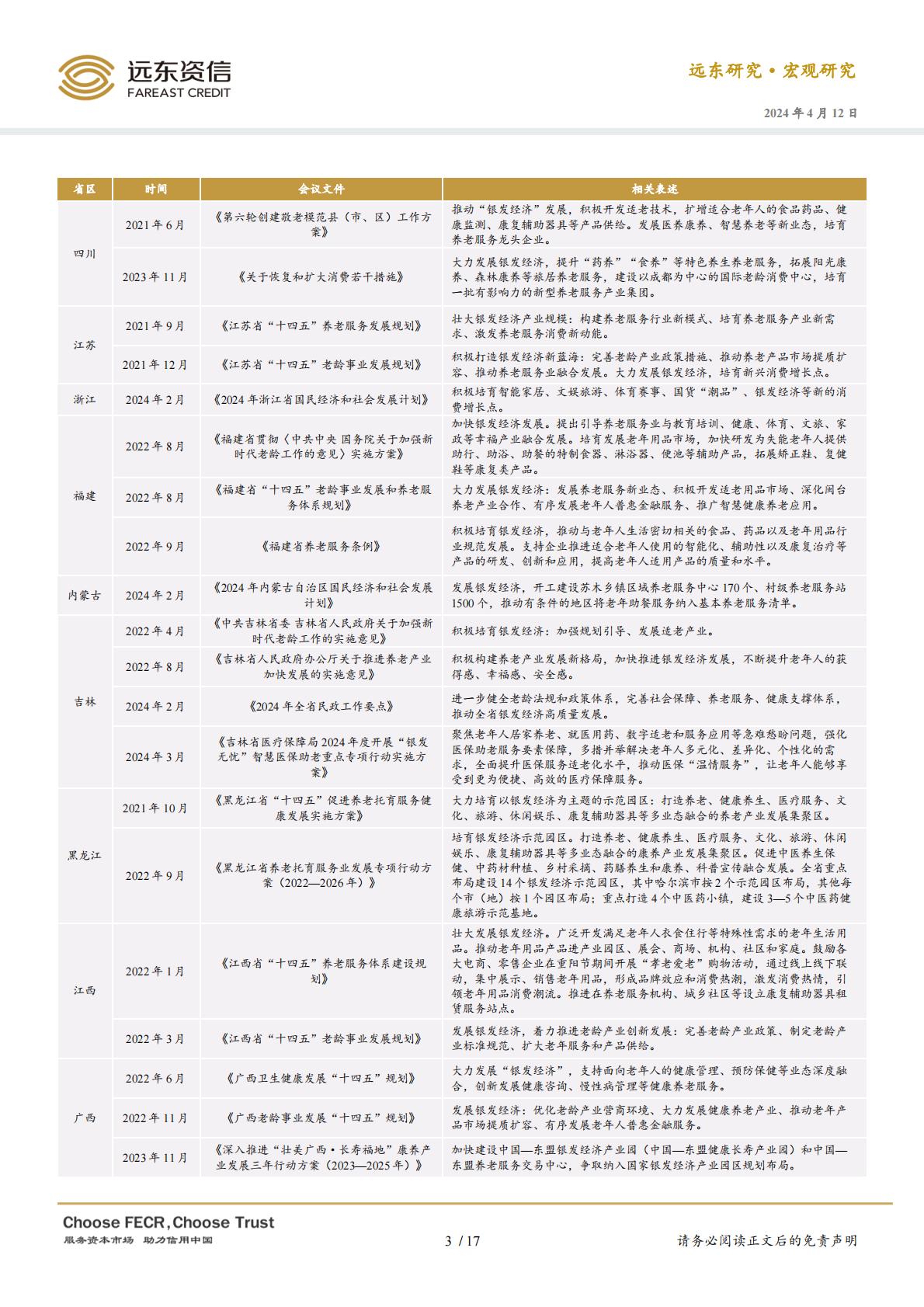 中国银发经济的政策、现状与趋势展望-远东资信-20240412.pdf