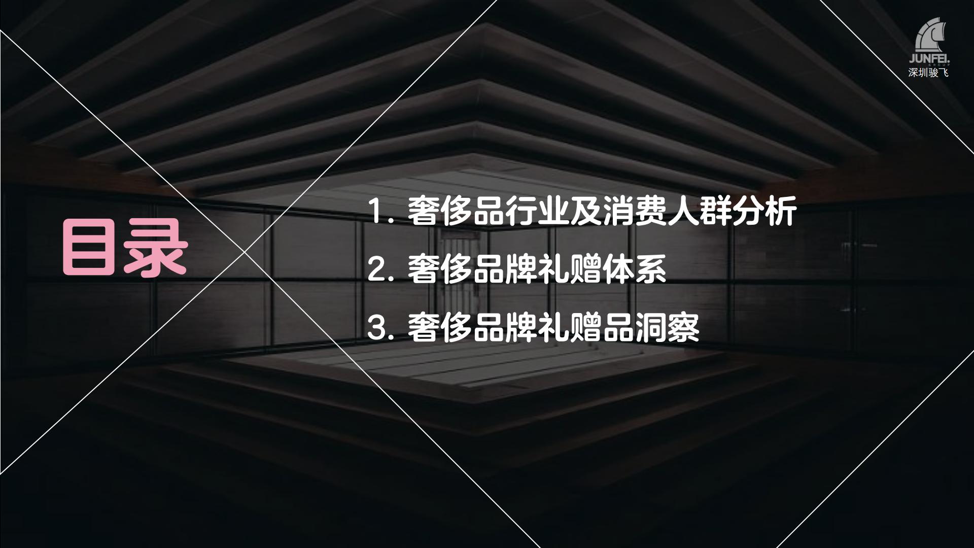 2024年奢侈品牌礼赠品分析报告-骏飞-63页.pdf