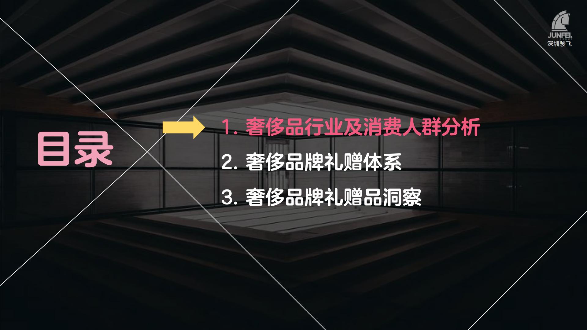 2024年奢侈品牌礼赠品分析报告-骏飞-63页.pdf