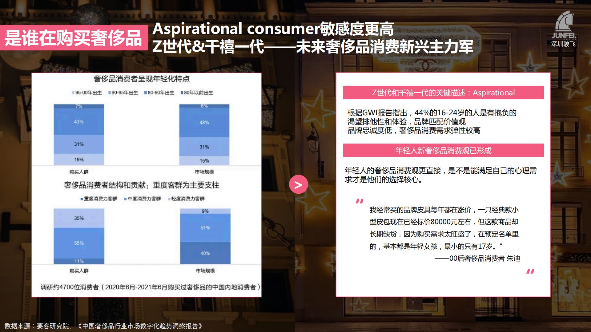 2024年奢侈品牌礼赠品分析报告-骏飞-63页.pdf