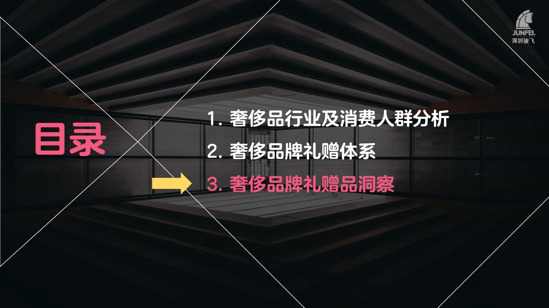 2024年奢侈品牌礼赠品分析报告-骏飞-63页.pdf