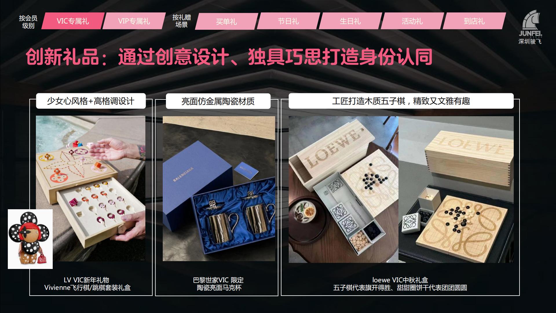 2024年奢侈品牌礼赠品分析报告-骏飞-63页.pdf