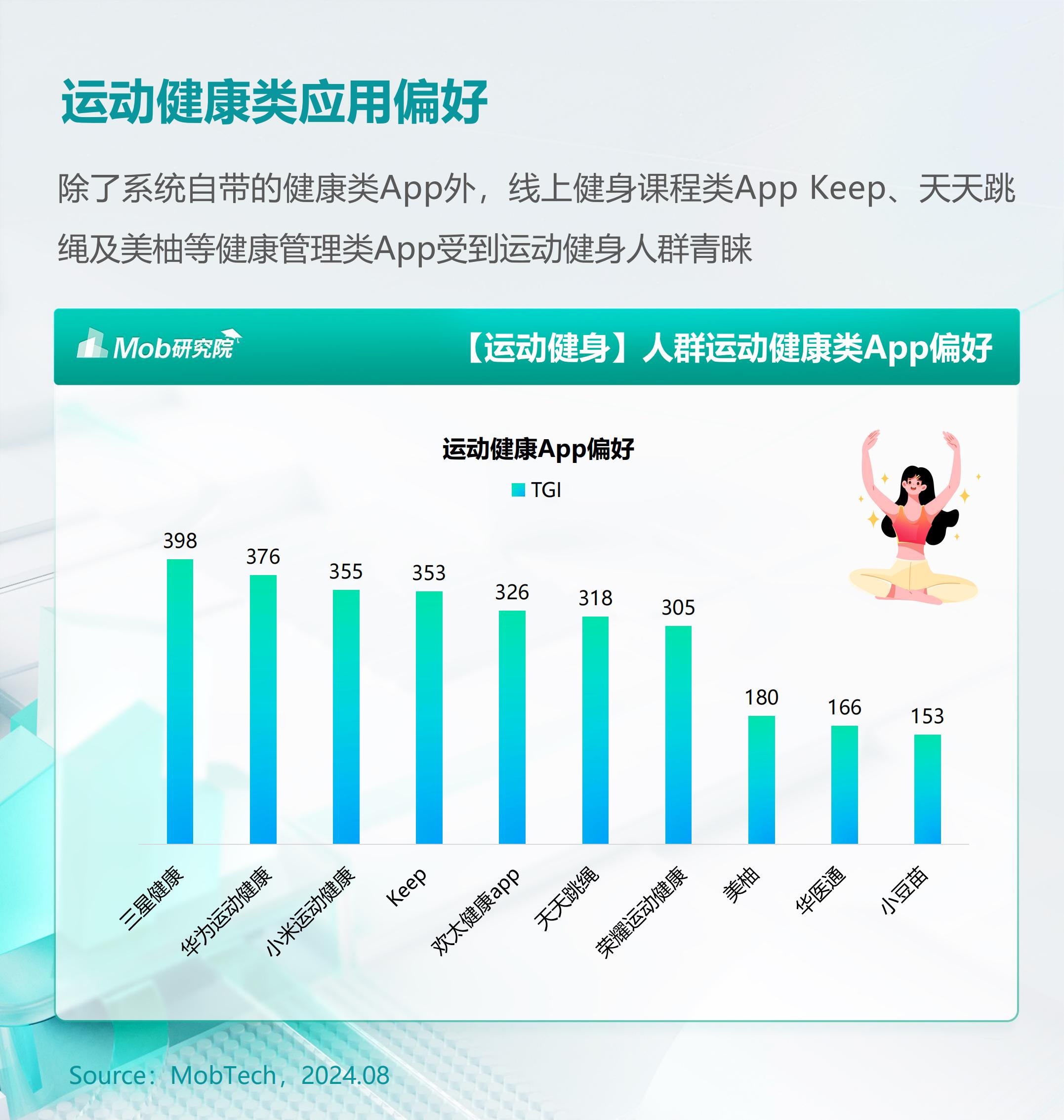 2024年户外运动人群洞察报告-库润数据&Mob研究院.pdf