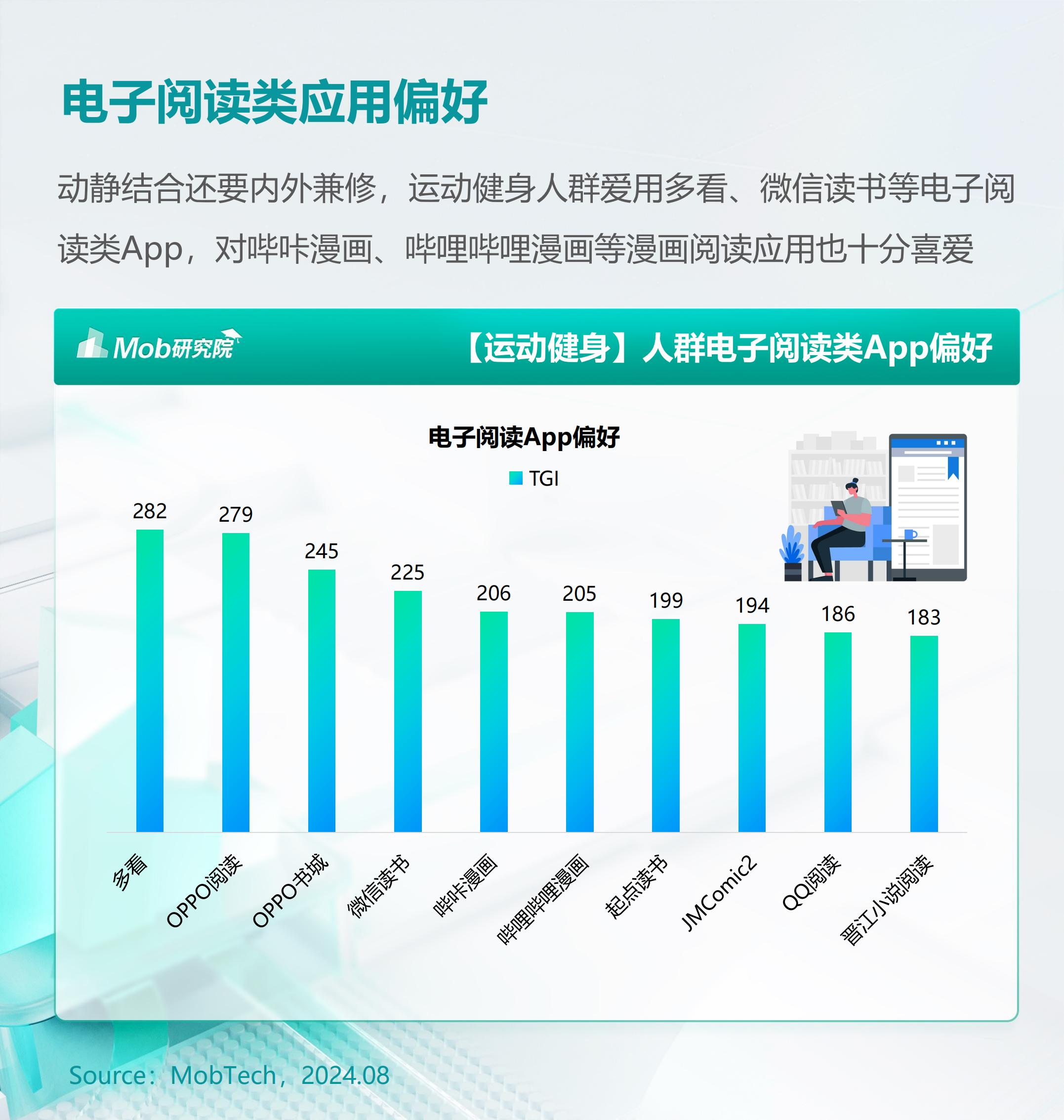 2024年户外运动人群洞察报告-库润数据&Mob研究院.pdf