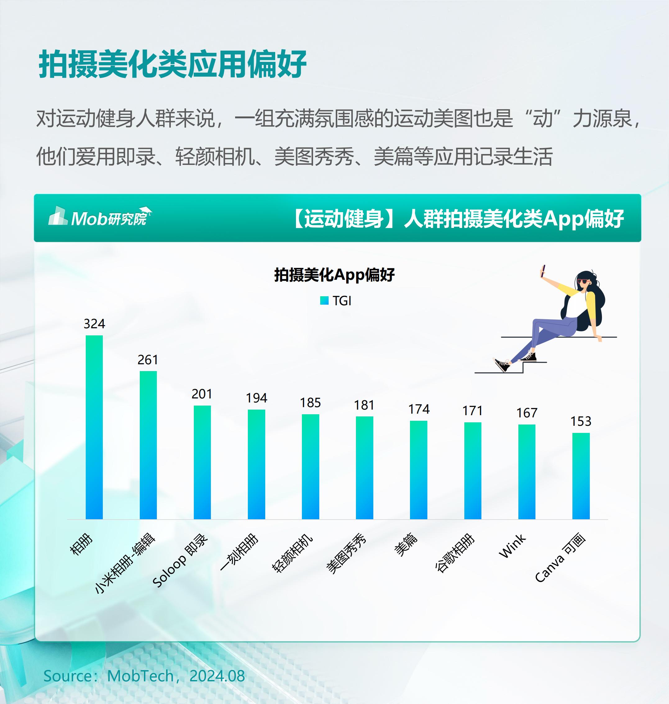 2024年户外运动人群洞察报告-库润数据&Mob研究院.pdf
