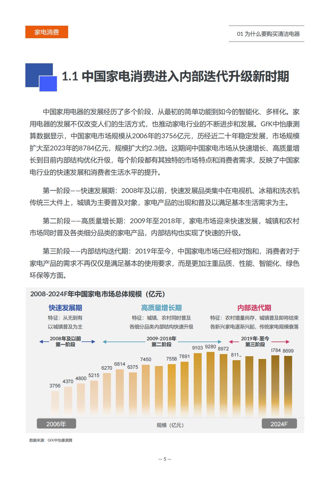 2024年618清洁电器选购白皮书-GFK.pdf