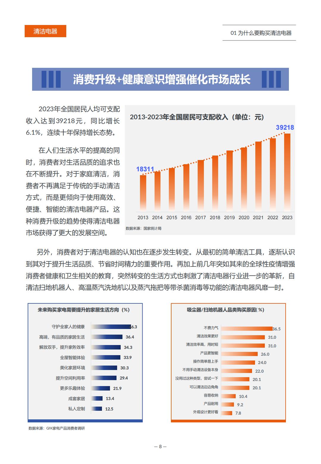 2024年618清洁电器选购白皮书-GFK.pdf