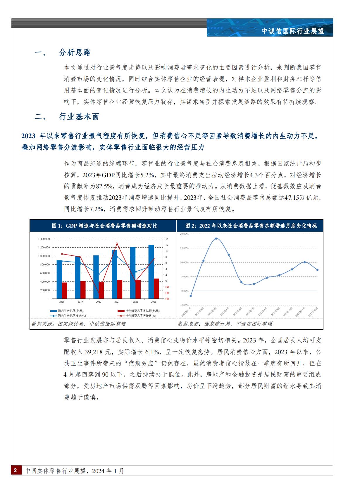 2024年1月中国实体零售行业展望-202402.pdf