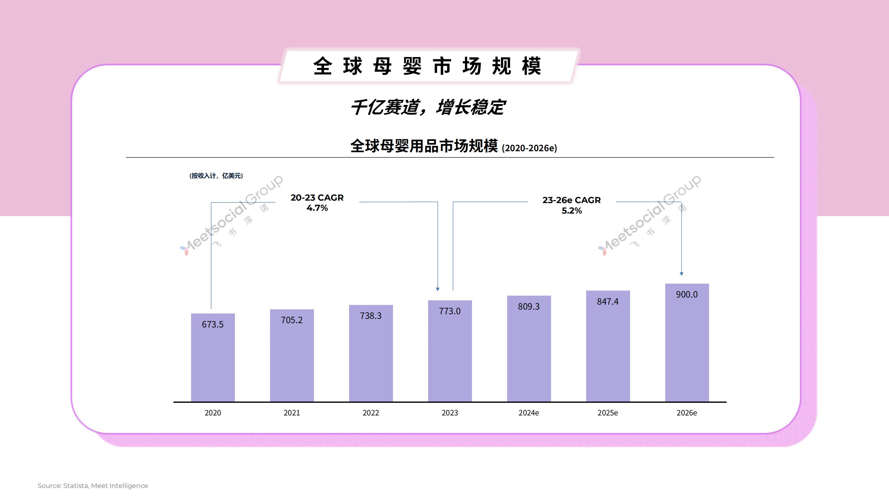 2024母婴行业出海白皮书-飞书深诺.pdf