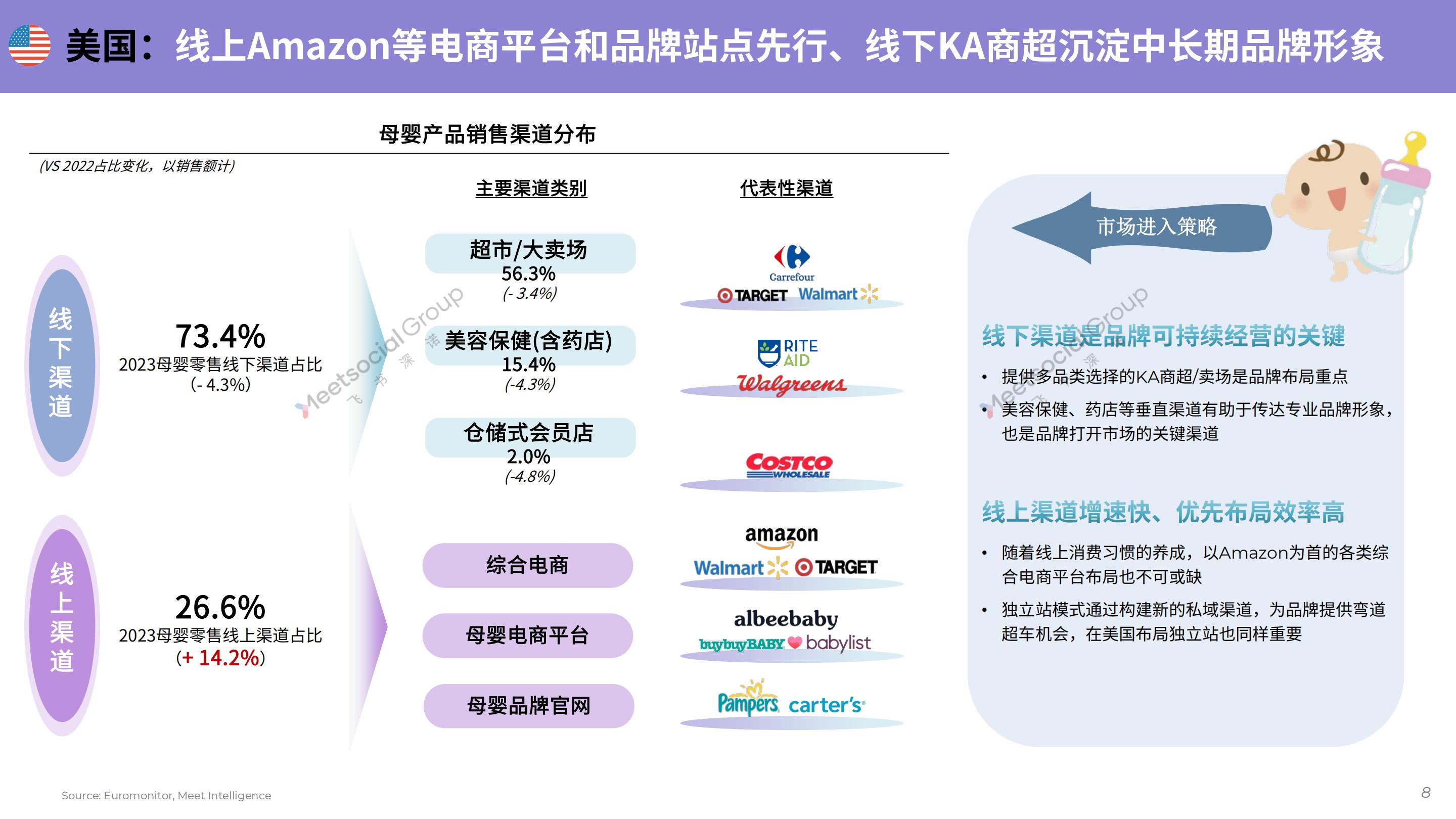 2024母婴行业出海白皮书-飞书深诺.pdf