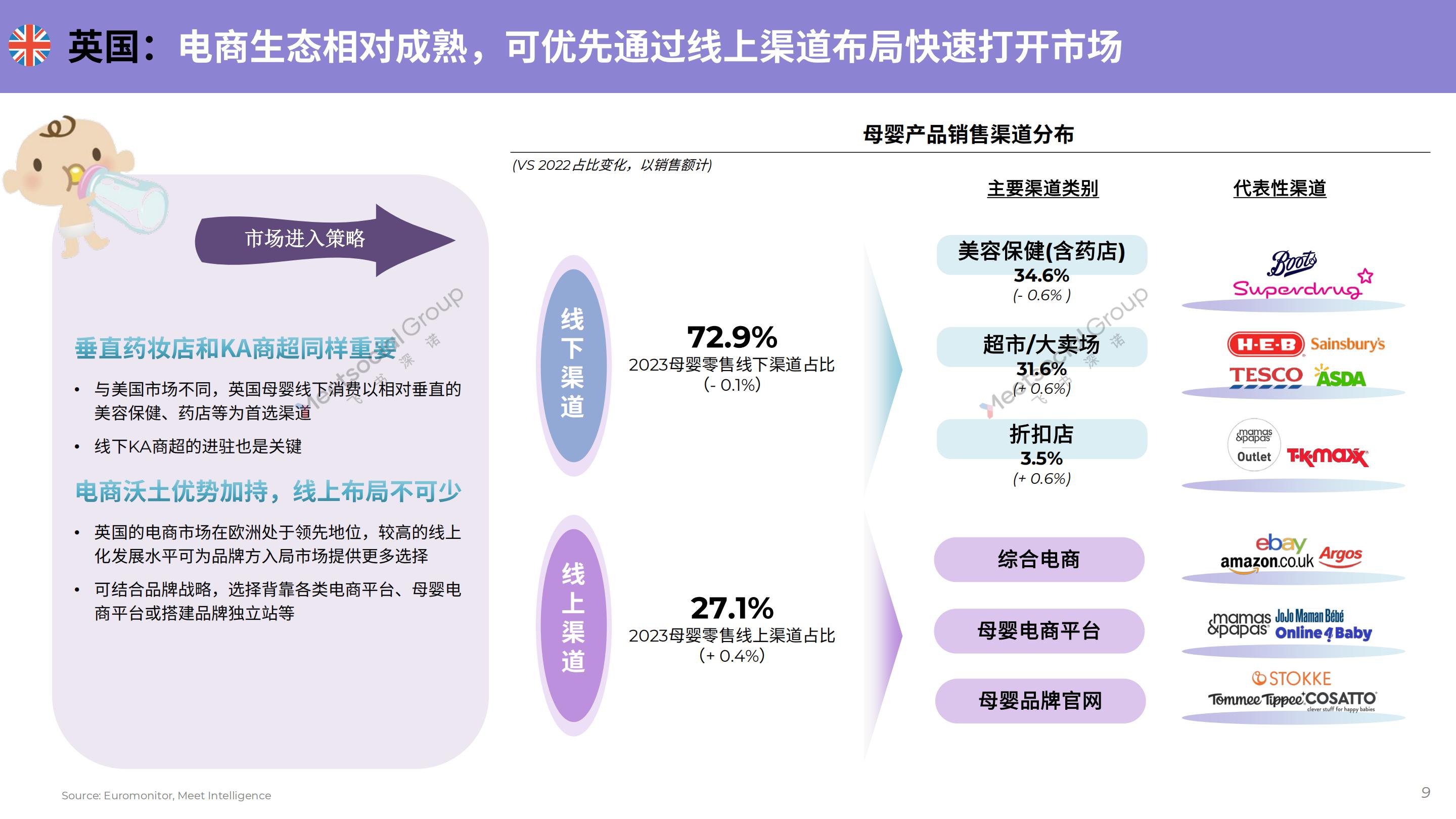 2024母婴行业出海白皮书-飞书深诺.pdf