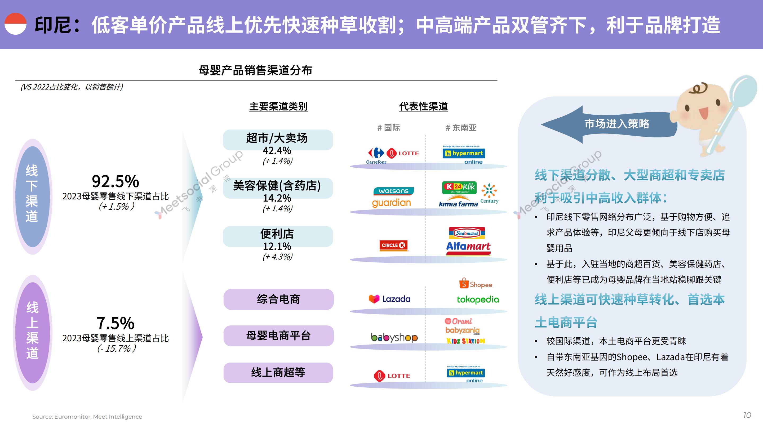 2024母婴行业出海白皮书-飞书深诺.pdf